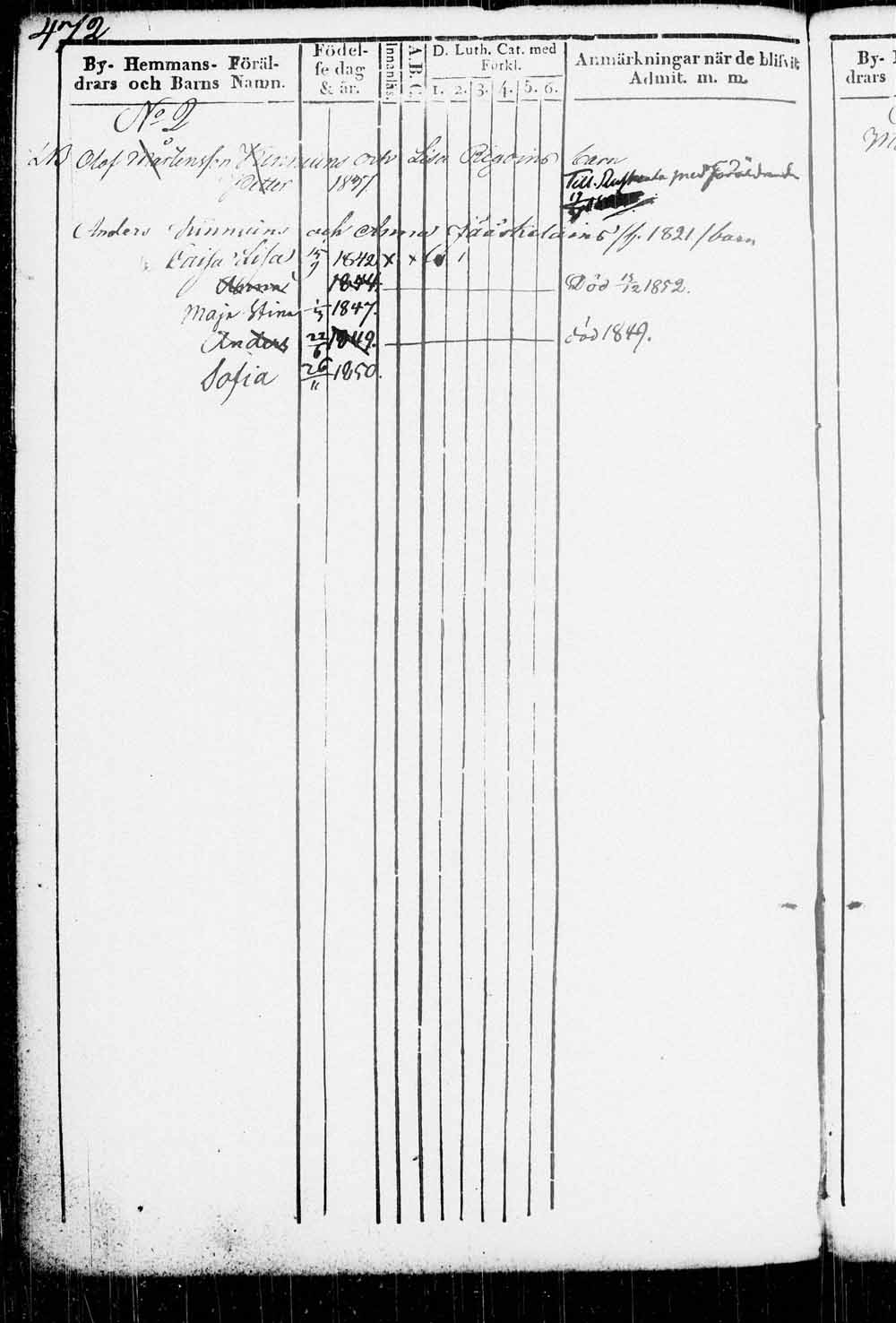 [ ../kirjat/Kirkonkirjat/kitee/lastenkirja_1833-1852_tk2146/kuvat/461.jpg ]