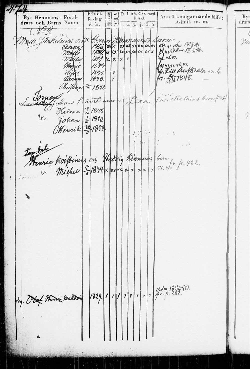 [ ../kirjat/Kirkonkirjat/kitee/lastenkirja_1833-1852_tk2146/kuvat/463.jpg ]