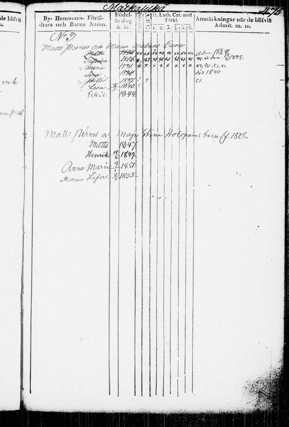 [ ../kirjat/Kirkonkirjat/kitee/lastenkirja_1833-1852_tk2146/kuvat/464.jpg ]