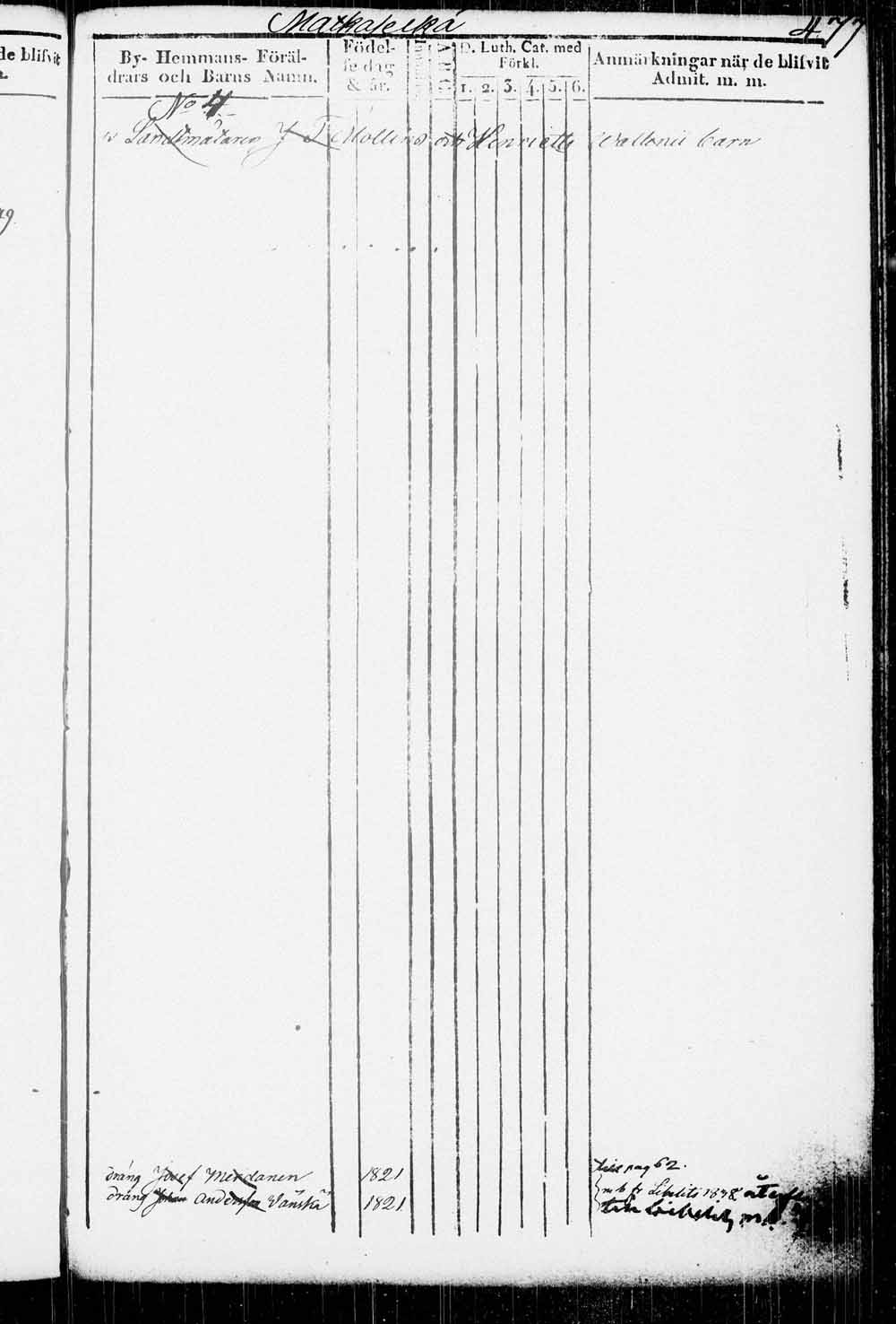 [ ../kirjat/Kirkonkirjat/kitee/lastenkirja_1833-1852_tk2146/kuvat/466.jpg ]