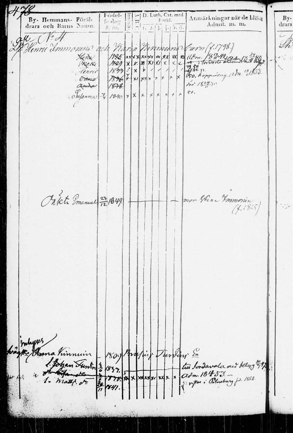 [ ../kirjat/Kirkonkirjat/kitee/lastenkirja_1833-1852_tk2146/kuvat/467.jpg ]