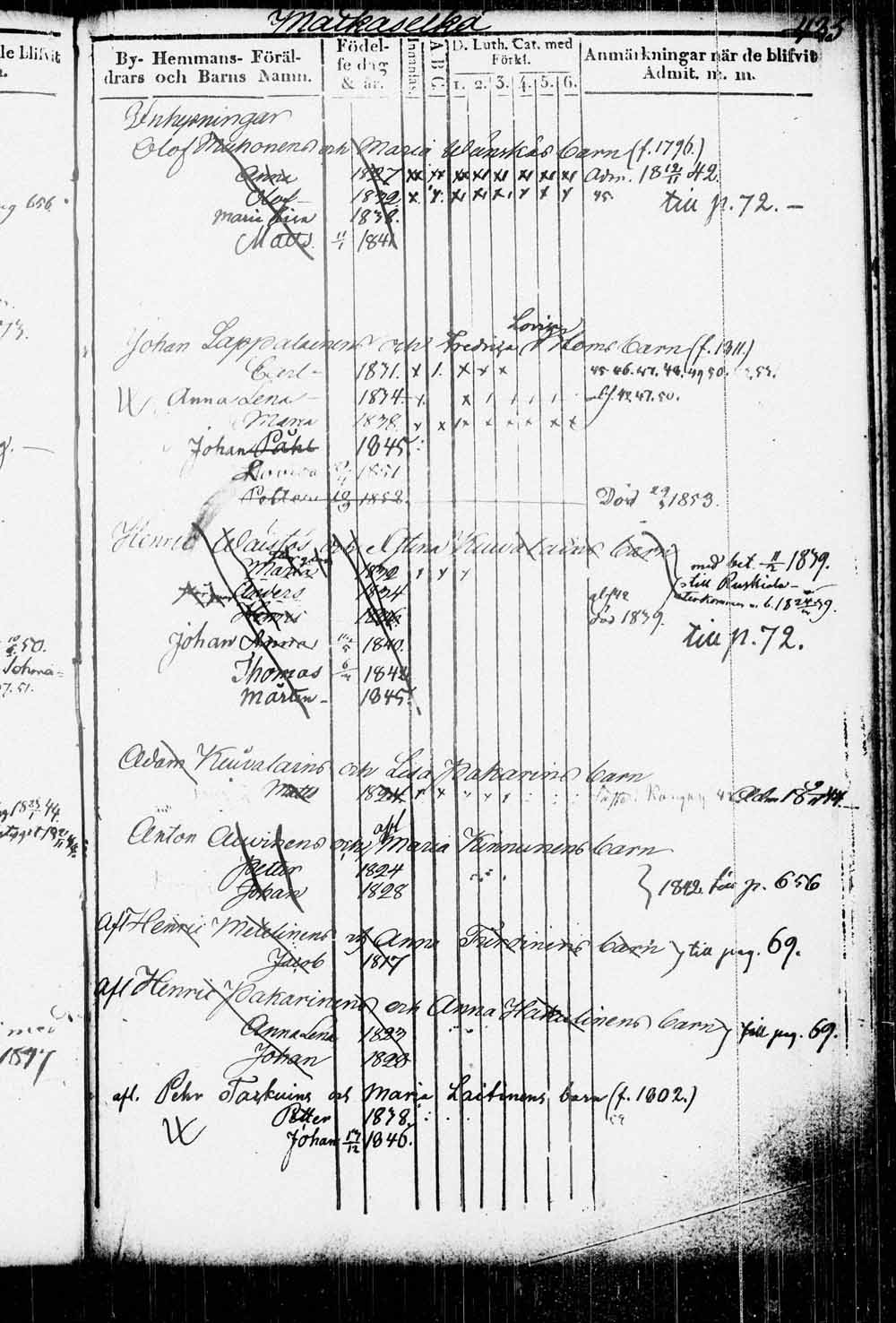[ ../kirjat/Kirkonkirjat/kitee/lastenkirja_1833-1852_tk2146/kuvat/474.jpg ]