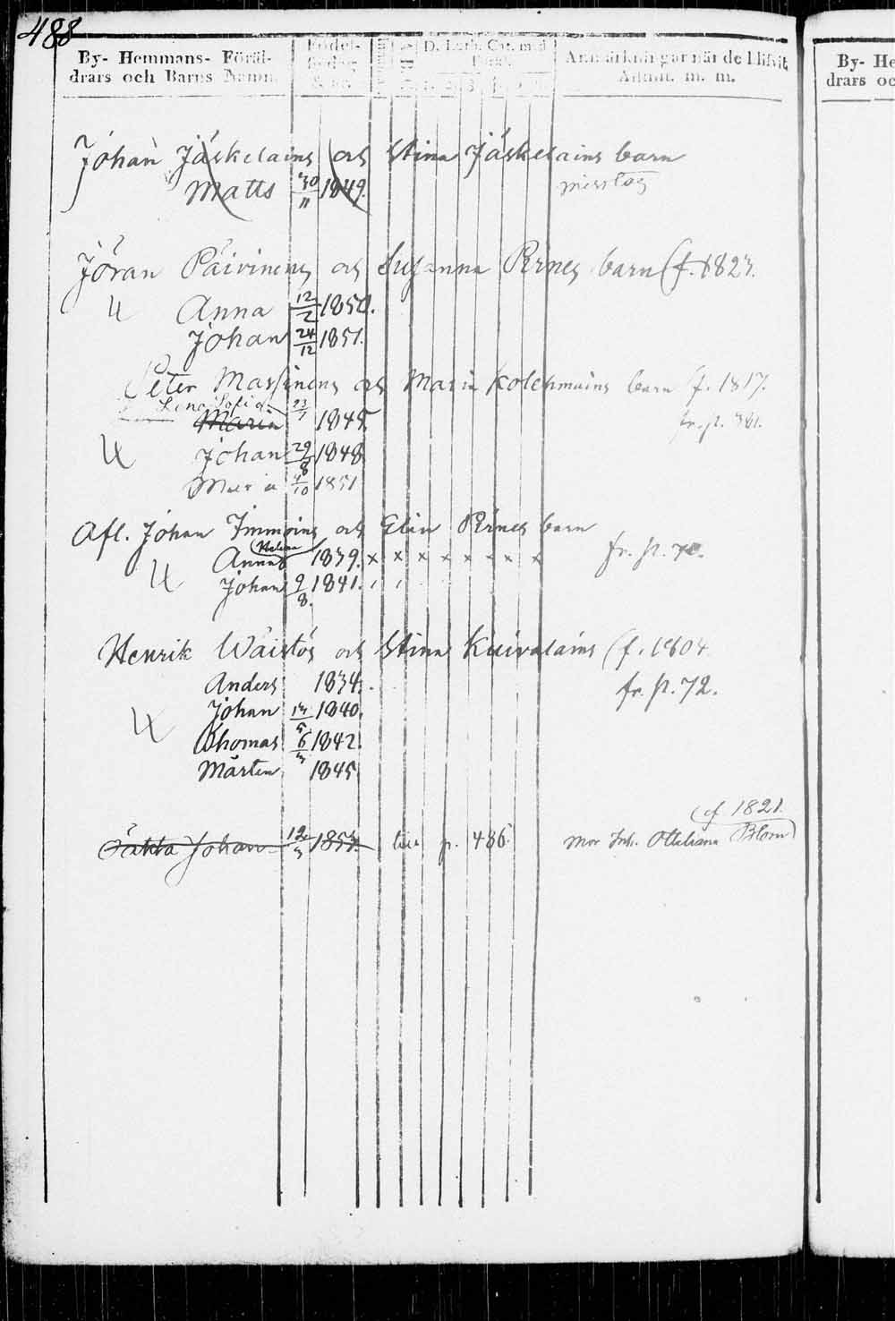 [ ../kirjat/Kirkonkirjat/kitee/lastenkirja_1833-1852_tk2146/kuvat/477.jpg ]