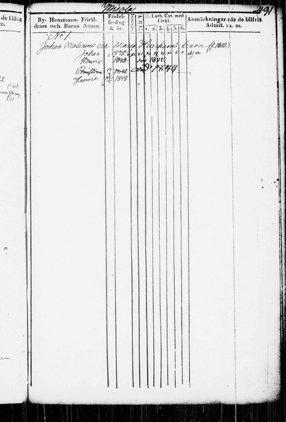 [ ../kirjat/Kirkonkirjat/kitee/lastenkirja_1833-1852_tk2146/kuvat/480.jpg ]