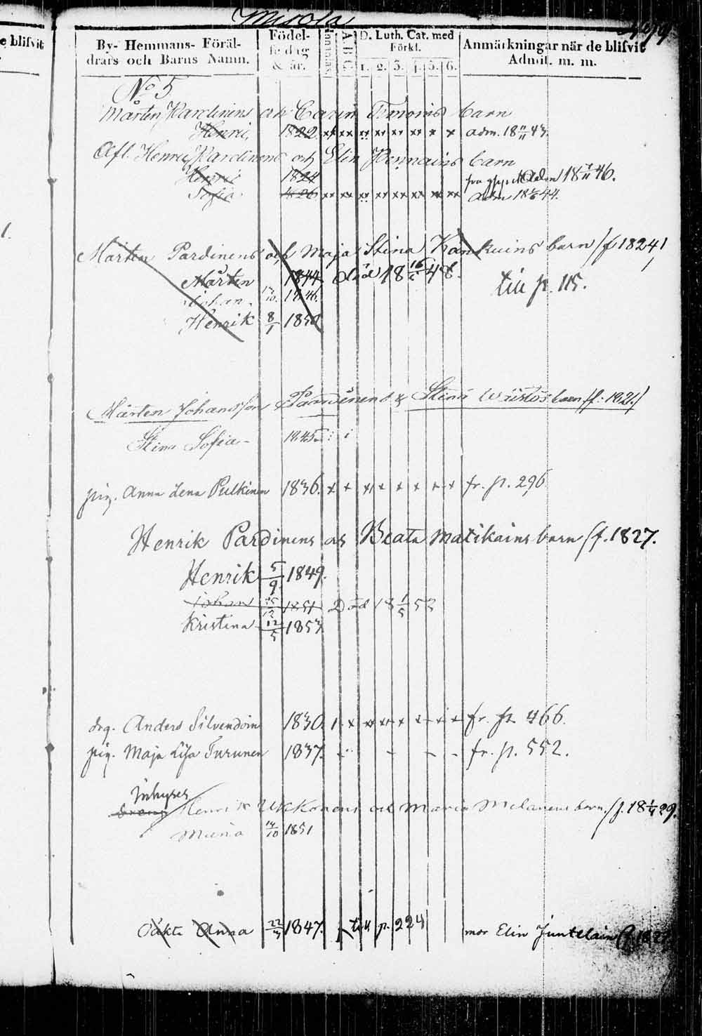 [ ../kirjat/Kirkonkirjat/kitee/lastenkirja_1833-1852_tk2146/kuvat/488.jpg ]