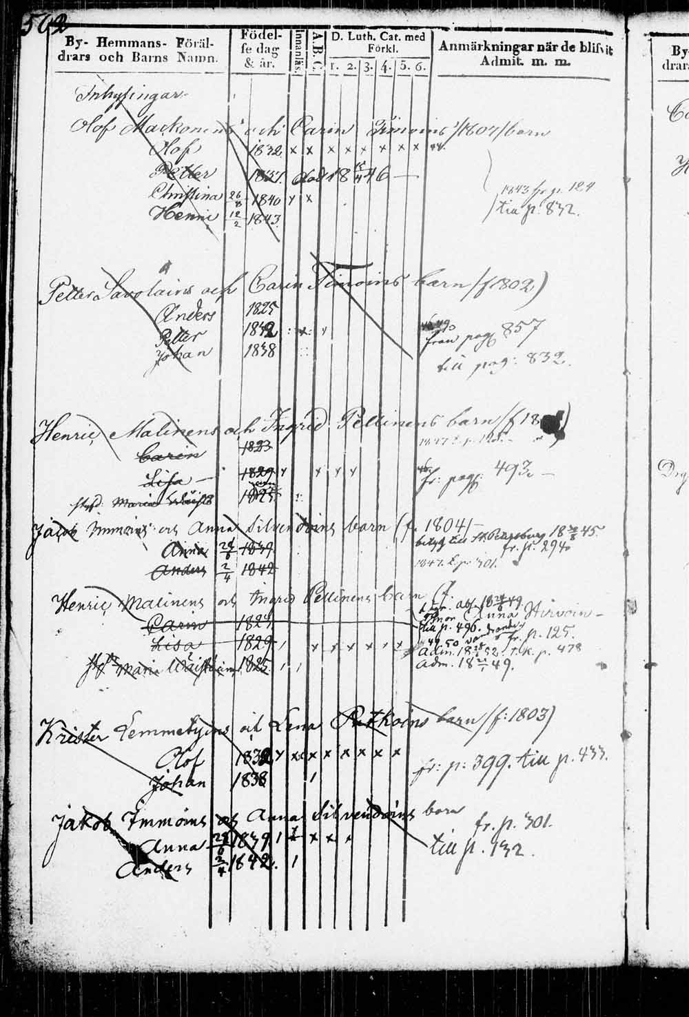 [ ../kirjat/Kirkonkirjat/kitee/lastenkirja_1833-1852_tk2146/kuvat/491.jpg ]