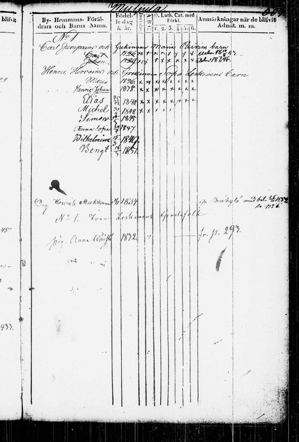 [ ../kirjat/Kirkonkirjat/kitee/lastenkirja_1833-1852_tk2146/kuvat/492.jpg ]