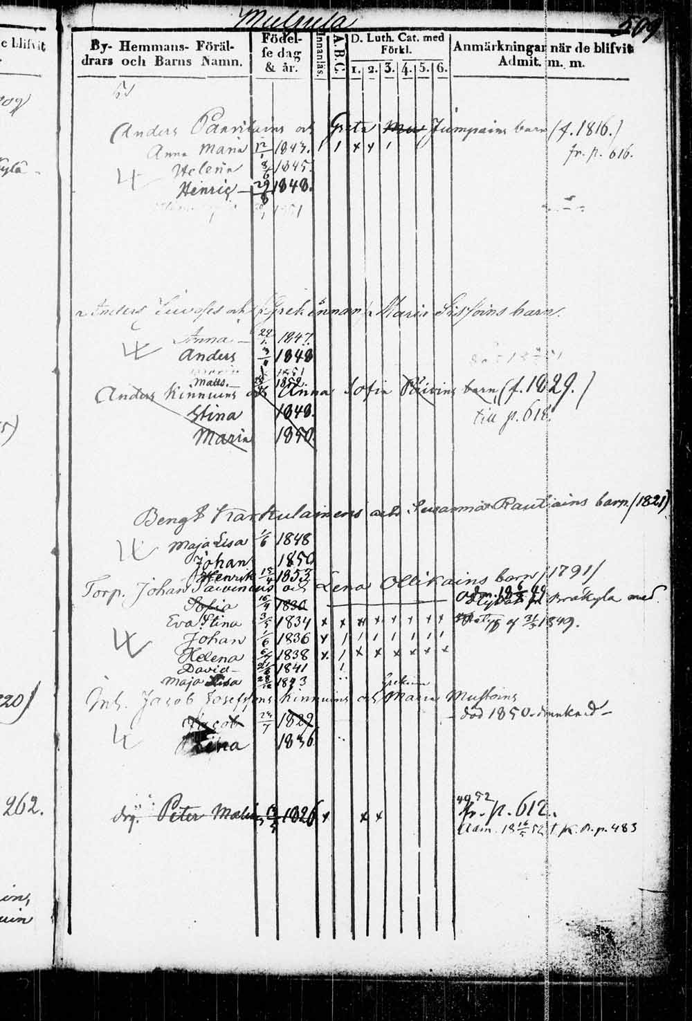 [ ../kirjat/Kirkonkirjat/kitee/lastenkirja_1833-1852_tk2146/kuvat/498.jpg ]