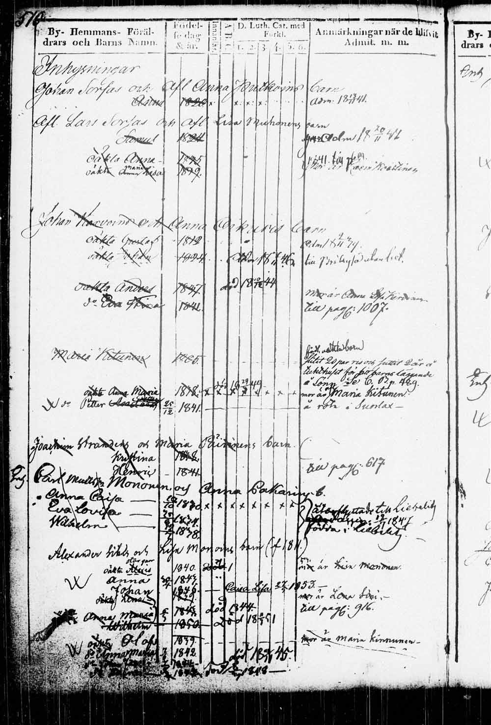 [ ../kirjat/Kirkonkirjat/kitee/lastenkirja_1833-1852_tk2146/kuvat/499.jpg ]