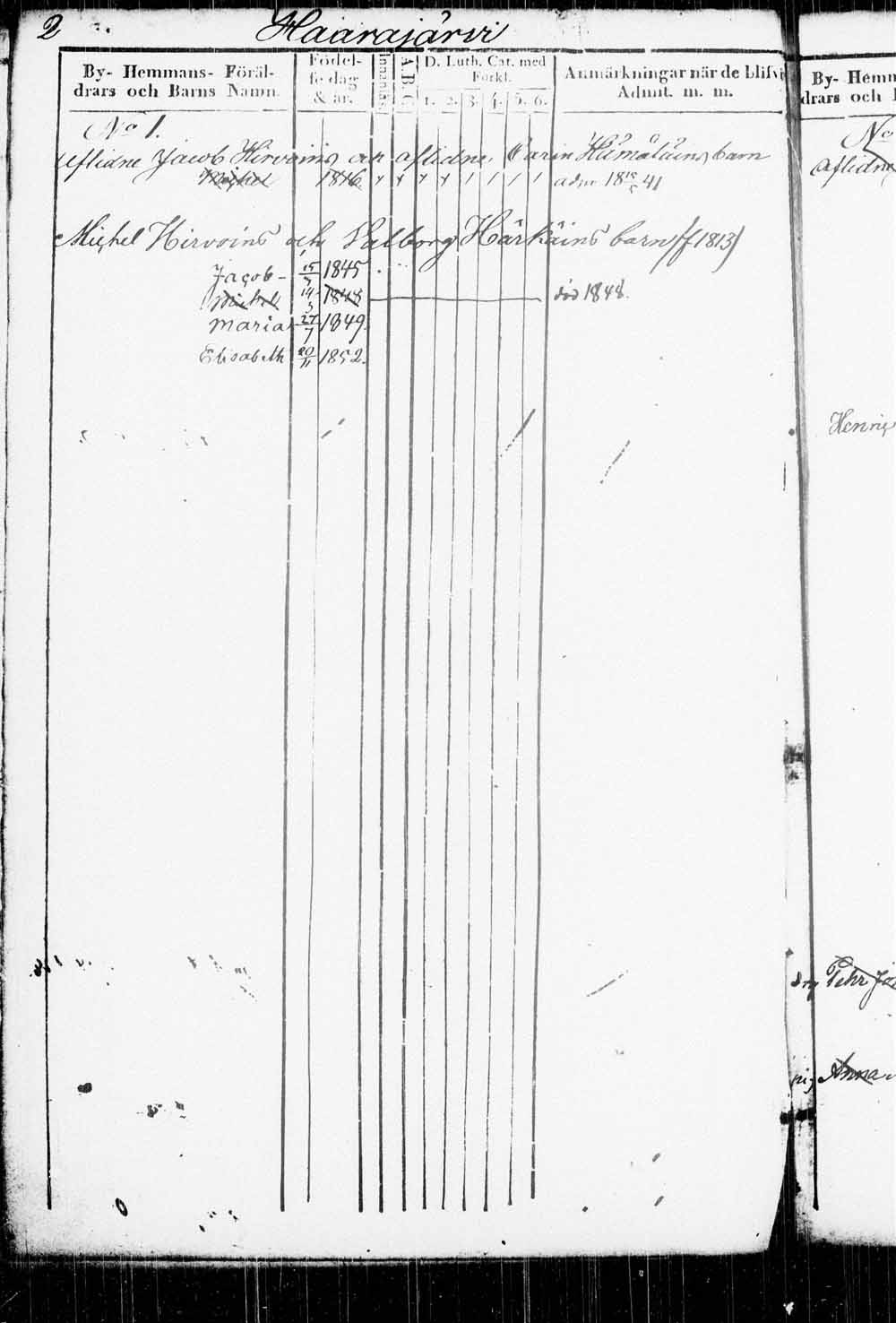 [ ../kirjat/Kirkonkirjat/kitee/lastenkirja_1833-1852_tk2146/kuvat/5.jpg ]