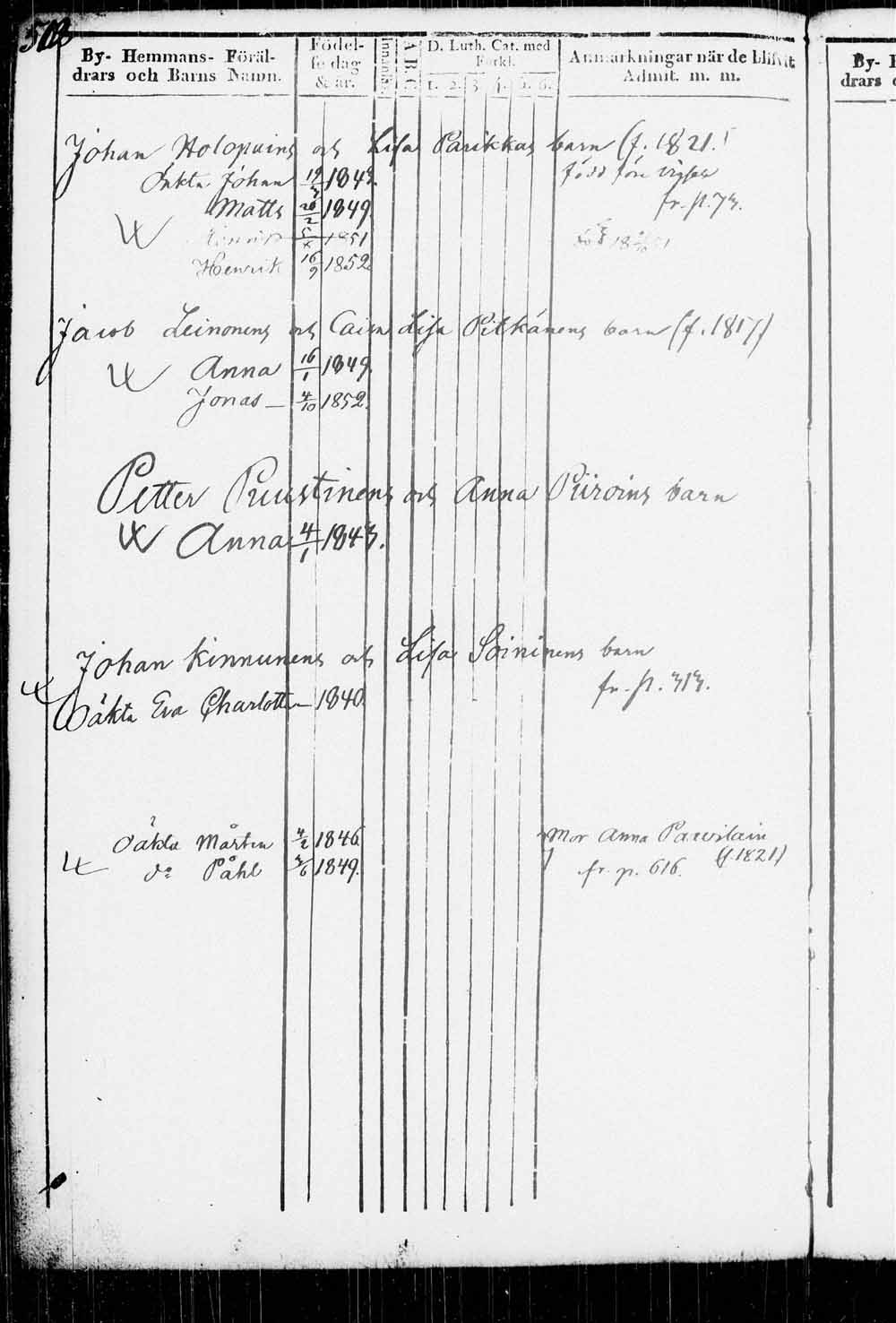 [ ../kirjat/Kirkonkirjat/kitee/lastenkirja_1833-1852_tk2146/kuvat/501.jpg ]