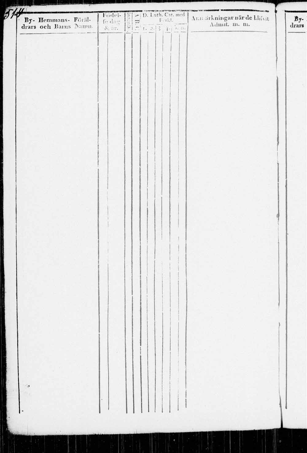 [ ../kirjat/Kirkonkirjat/kitee/lastenkirja_1833-1852_tk2146/kuvat/503.jpg ]