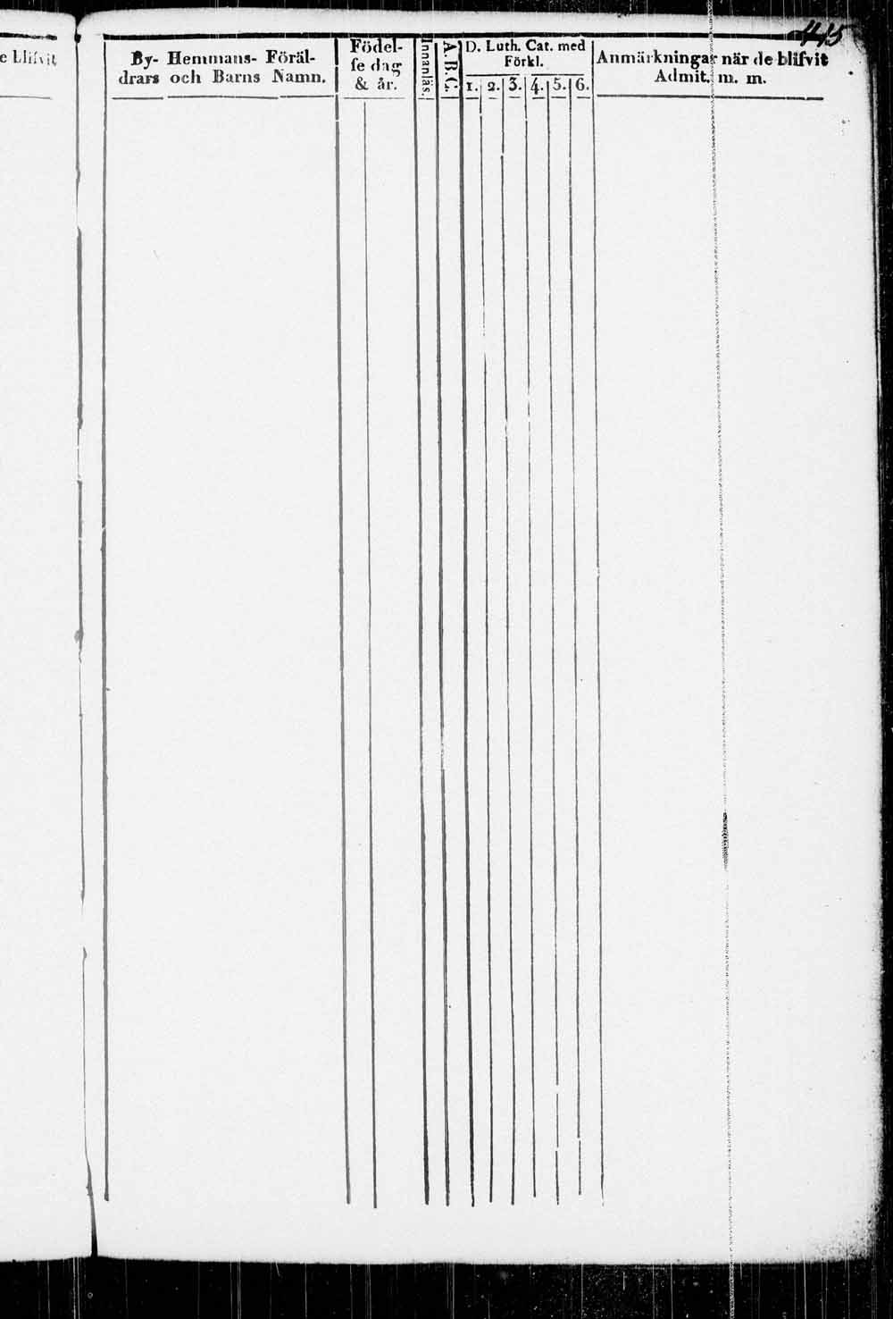 [ ../kirjat/Kirkonkirjat/kitee/lastenkirja_1833-1852_tk2146/kuvat/504.jpg ]