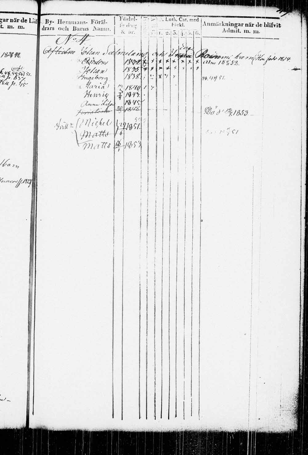 [ ../kirjat/Kirkonkirjat/kitee/lastenkirja_1833-1852_tk2146/kuvat/52.jpg ]