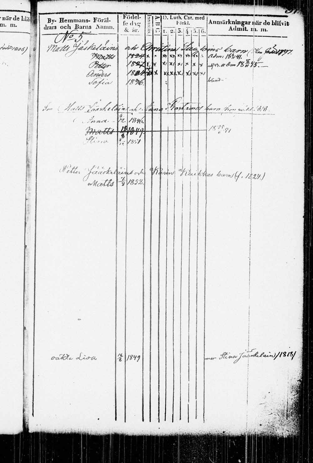 [ ../kirjat/Kirkonkirjat/kitee/lastenkirja_1833-1852_tk2146/kuvat/54.jpg ]