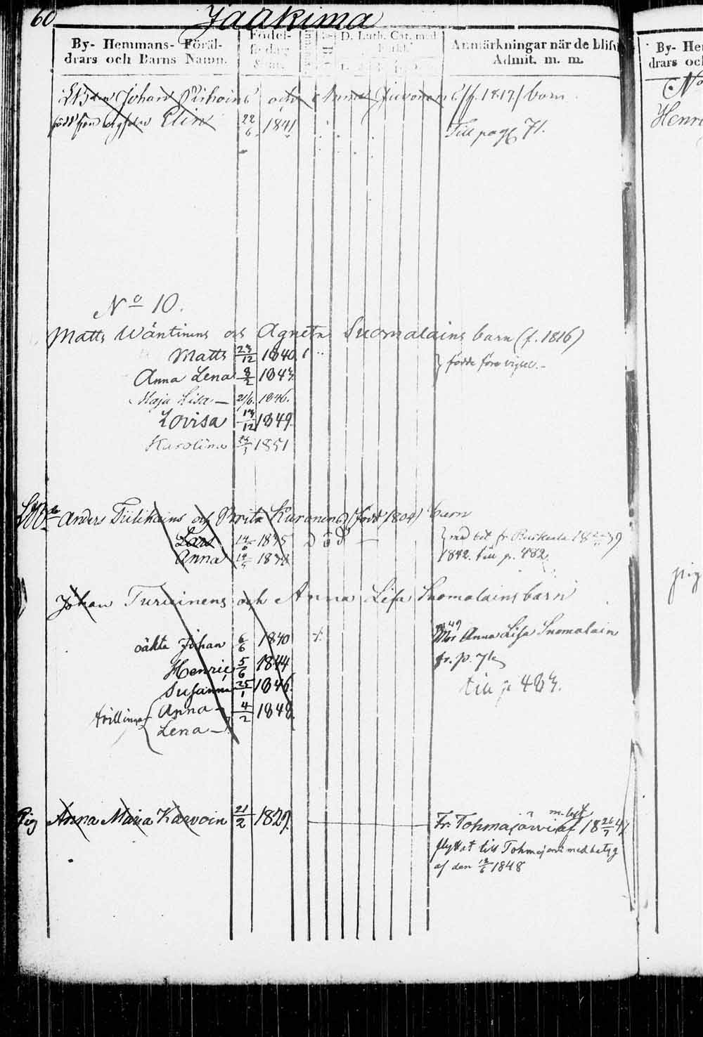 [ ../kirjat/Kirkonkirjat/kitee/lastenkirja_1833-1852_tk2146/kuvat/63.jpg ]