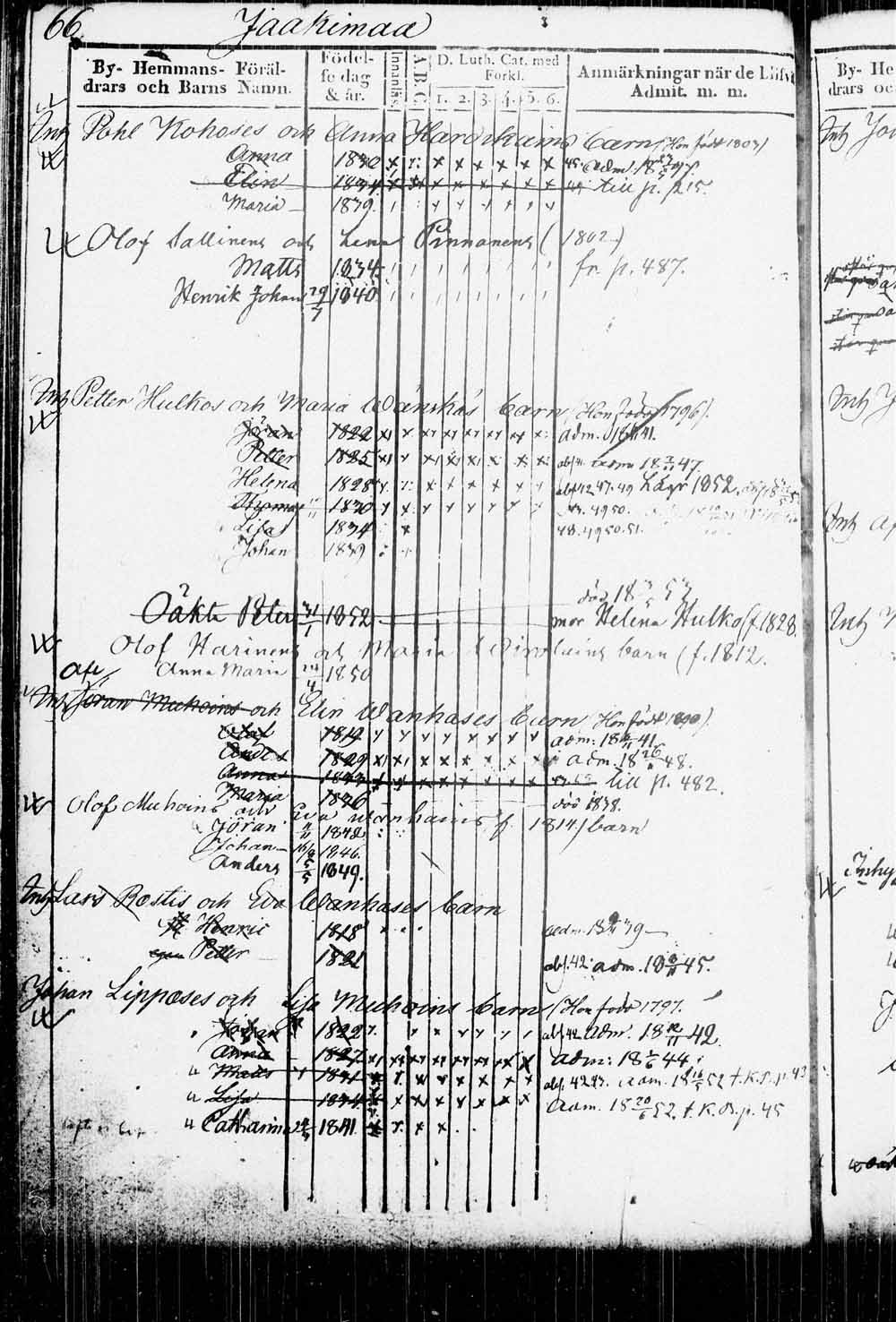 [ ../kirjat/Kirkonkirjat/kitee/lastenkirja_1833-1852_tk2146/kuvat/69.jpg ]