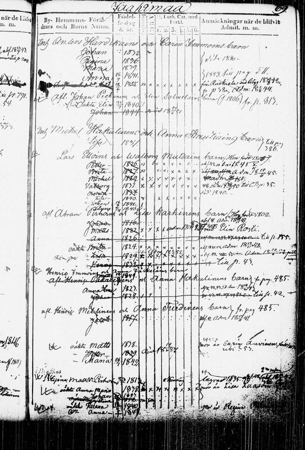 [ ../kirjat/Kirkonkirjat/kitee/lastenkirja_1833-1852_tk2146/kuvat/72.jpg ]