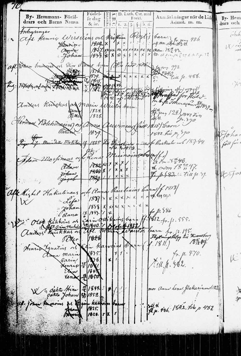 [ ../kirjat/Kirkonkirjat/kitee/lastenkirja_1833-1852_tk2146/kuvat/73.jpg ]