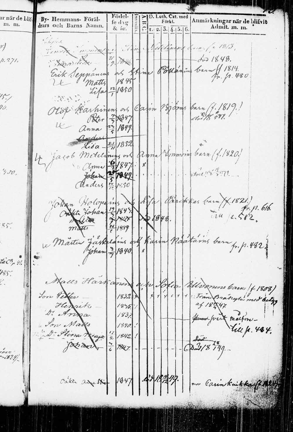 [ ../kirjat/Kirkonkirjat/kitee/lastenkirja_1833-1852_tk2146/kuvat/76.jpg ]