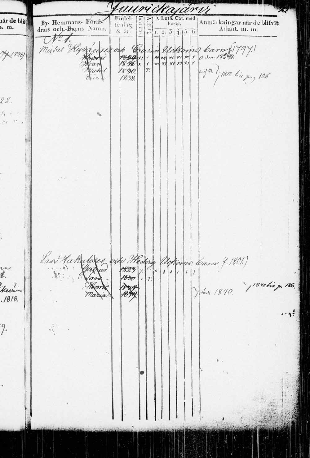 [ ../kirjat/Kirkonkirjat/kitee/lastenkirja_1833-1852_tk2146/kuvat/78.jpg ]