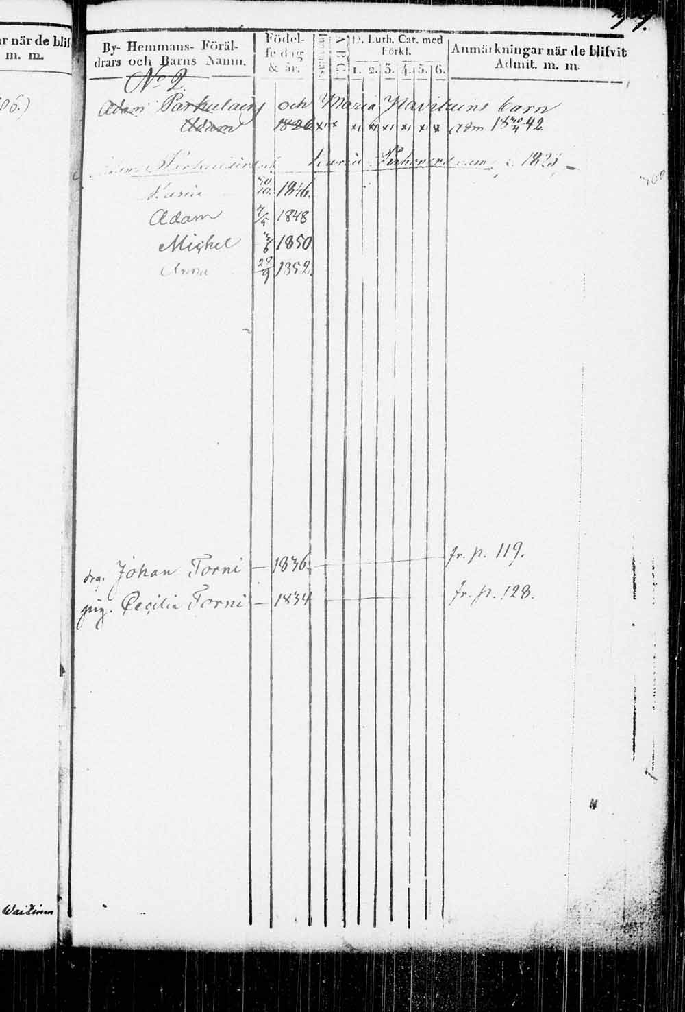 [ ../kirjat/Kirkonkirjat/kitee/lastenkirja_1833-1852_tk2146/kuvat/80.jpg ]