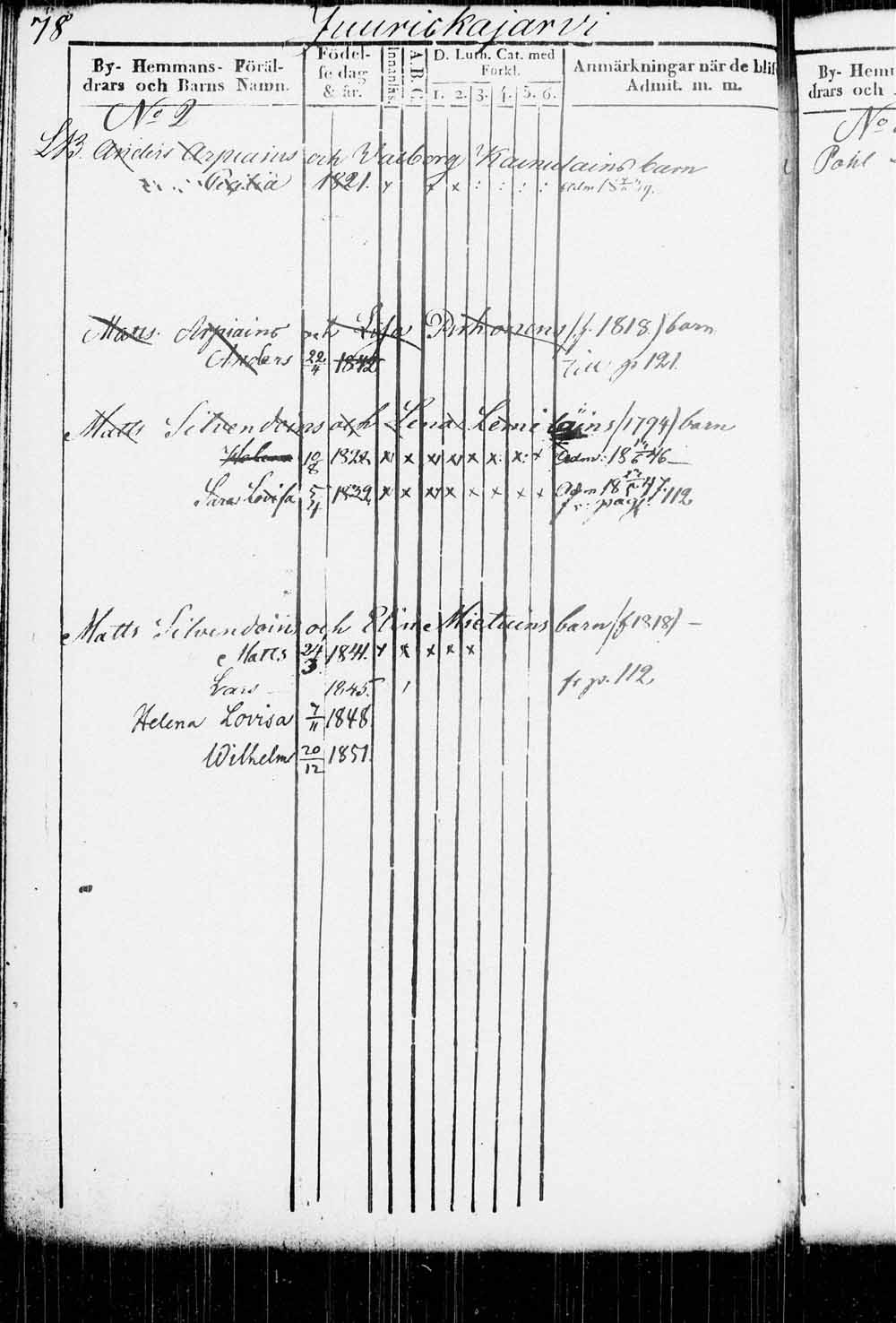 [ ../kirjat/Kirkonkirjat/kitee/lastenkirja_1833-1852_tk2146/kuvat/81.jpg ]
