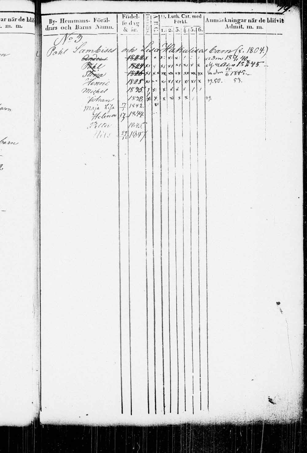 [ ../kirjat/Kirkonkirjat/kitee/lastenkirja_1833-1852_tk2146/kuvat/82.jpg ]