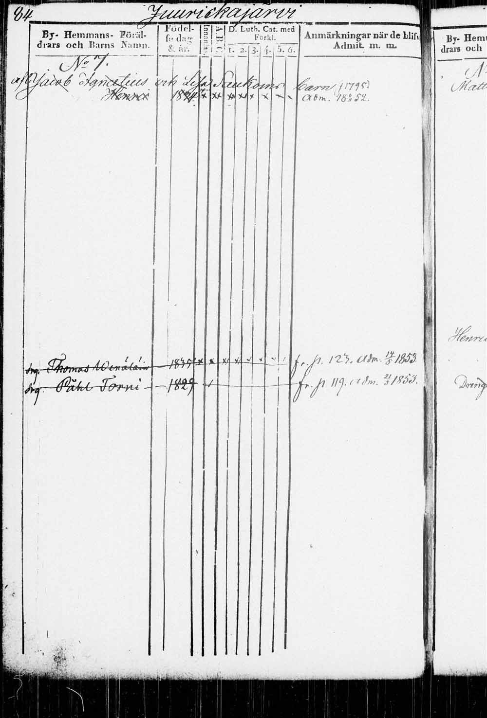 [ ../kirjat/Kirkonkirjat/kitee/lastenkirja_1833-1852_tk2146/kuvat/87.jpg ]