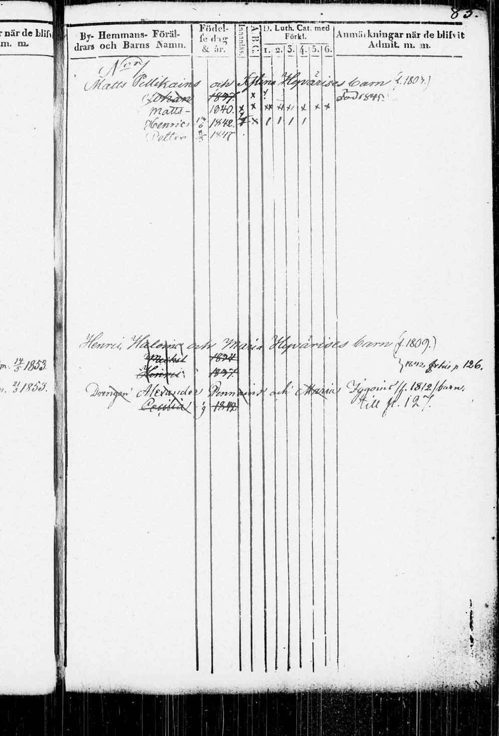 [ ../kirjat/Kirkonkirjat/kitee/lastenkirja_1833-1852_tk2146/kuvat/88.jpg ]