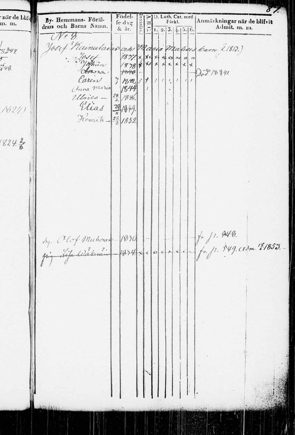 [ ../kirjat/Kirkonkirjat/kitee/lastenkirja_1833-1852_tk2146/kuvat/90.jpg ]