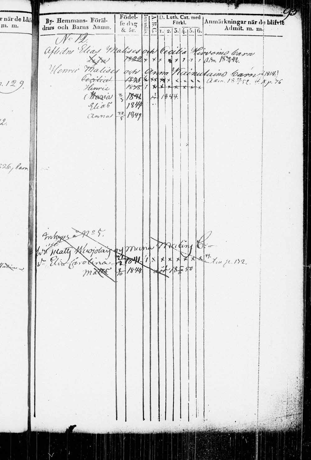 [ ../kirjat/Kirkonkirjat/kitee/lastenkirja_1833-1852_tk2146/kuvat/96.jpg ]