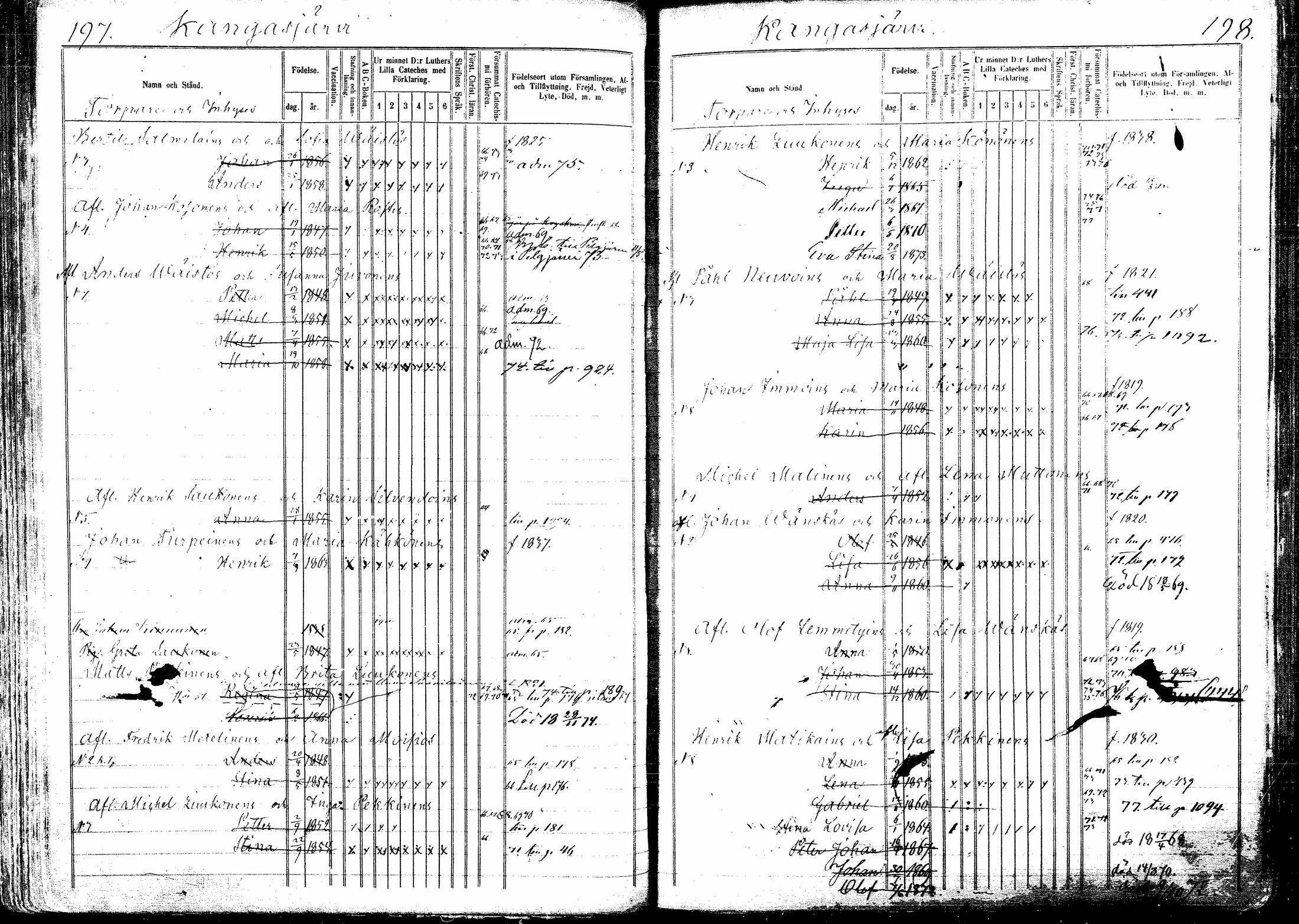 [ ../kirjat/Kirkonkirjat/kitee/lastenkirja_1864-1876_mko1-10/kuvat/104.jpg ]