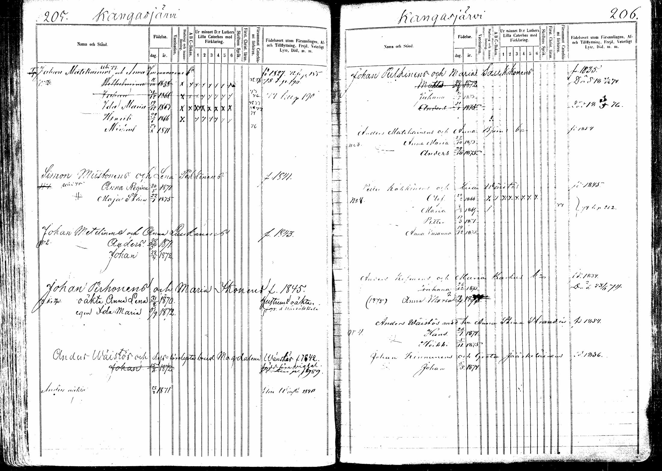 [ ../kirjat/Kirkonkirjat/kitee/lastenkirja_1864-1876_mko1-10/kuvat/109.jpg ]