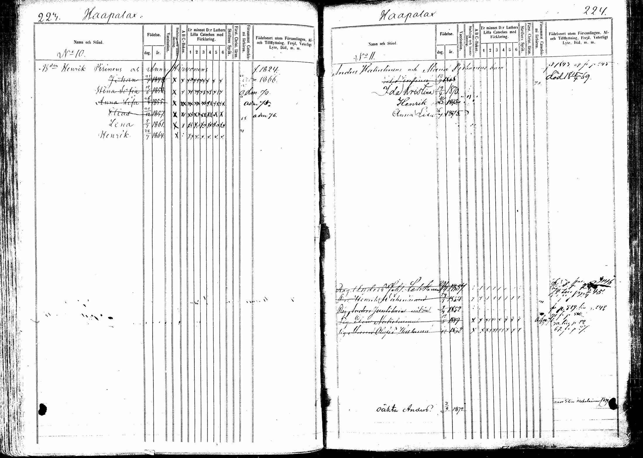 [ ../kirjat/Kirkonkirjat/kitee/lastenkirja_1864-1876_mko1-10/kuvat/117.jpg ]