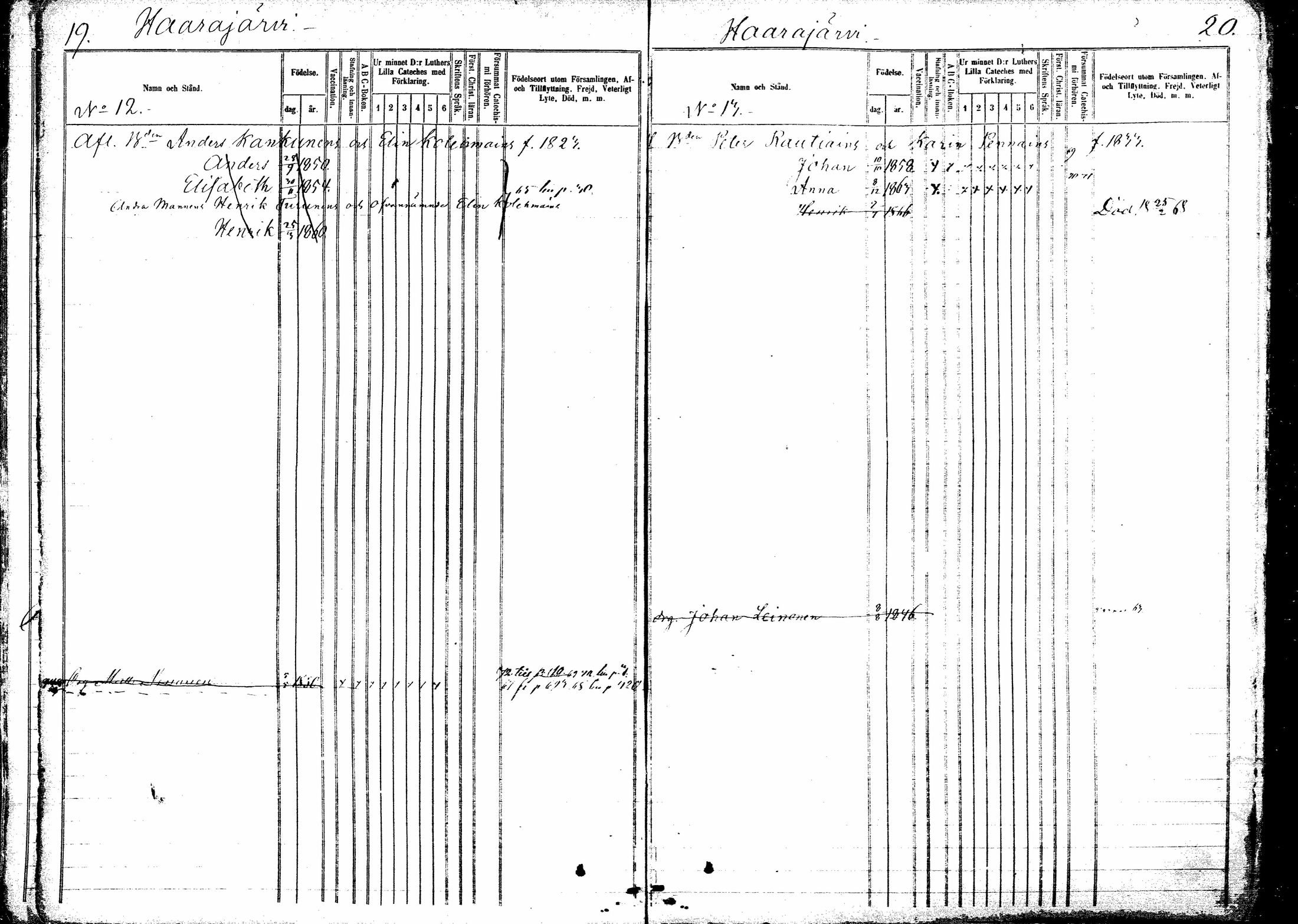 [ ../kirjat/Kirkonkirjat/kitee/lastenkirja_1864-1876_mko1-10/kuvat/12.jpg ]