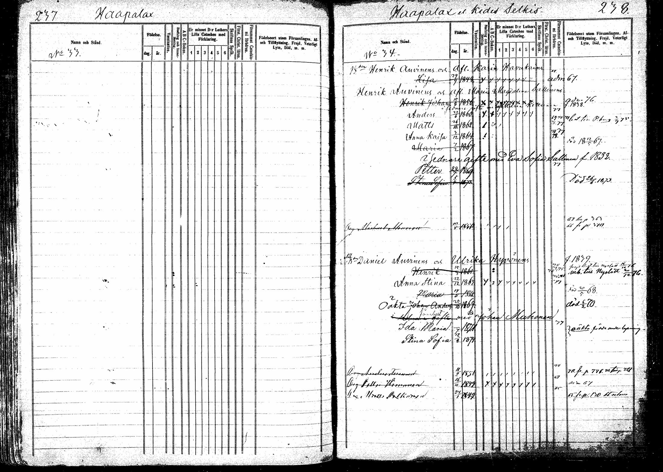 [ ../kirjat/Kirkonkirjat/kitee/lastenkirja_1864-1876_mko1-10/kuvat/124.jpg ]