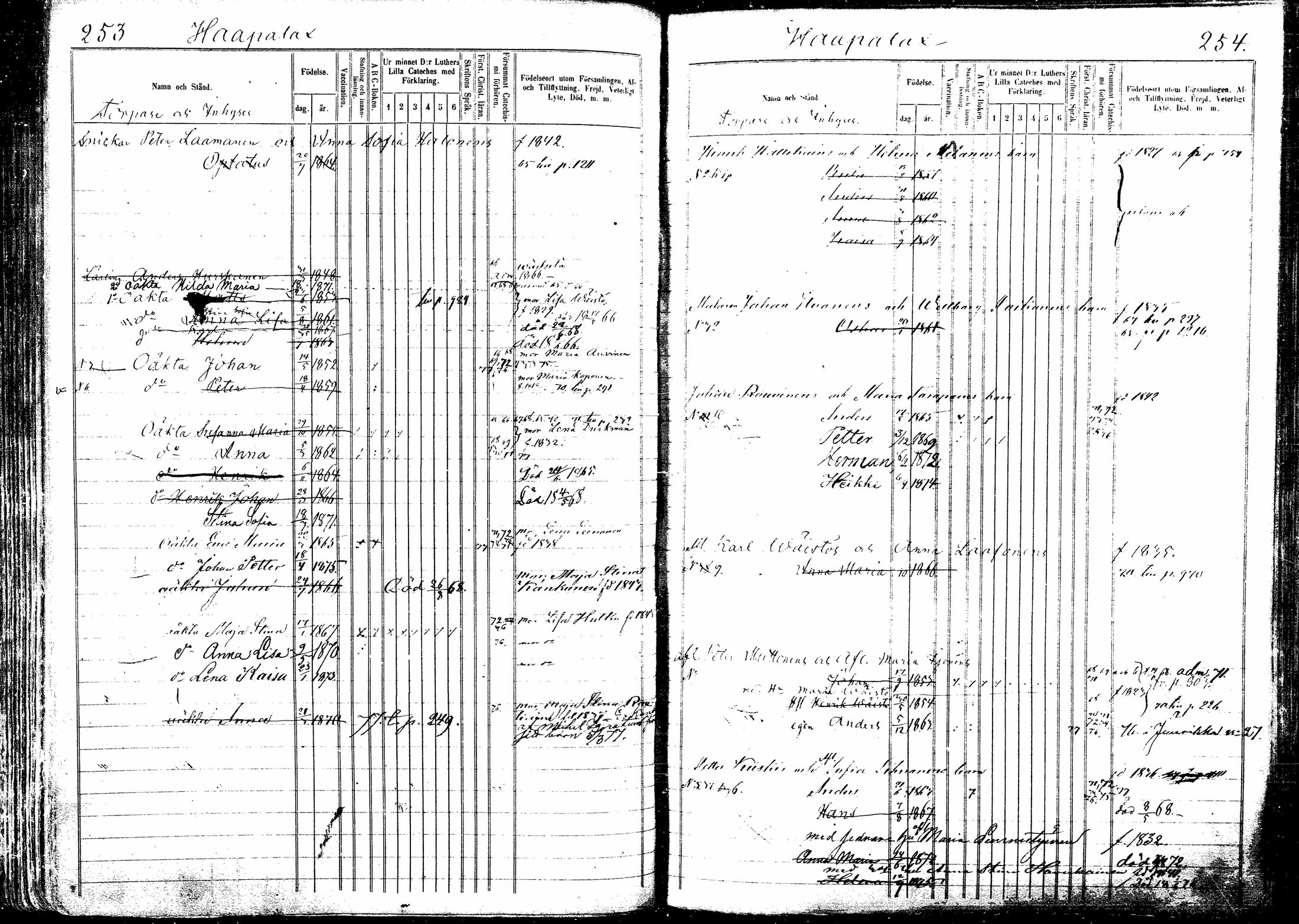 [ ../kirjat/Kirkonkirjat/kitee/lastenkirja_1864-1876_mko1-10/kuvat/132.jpg ]