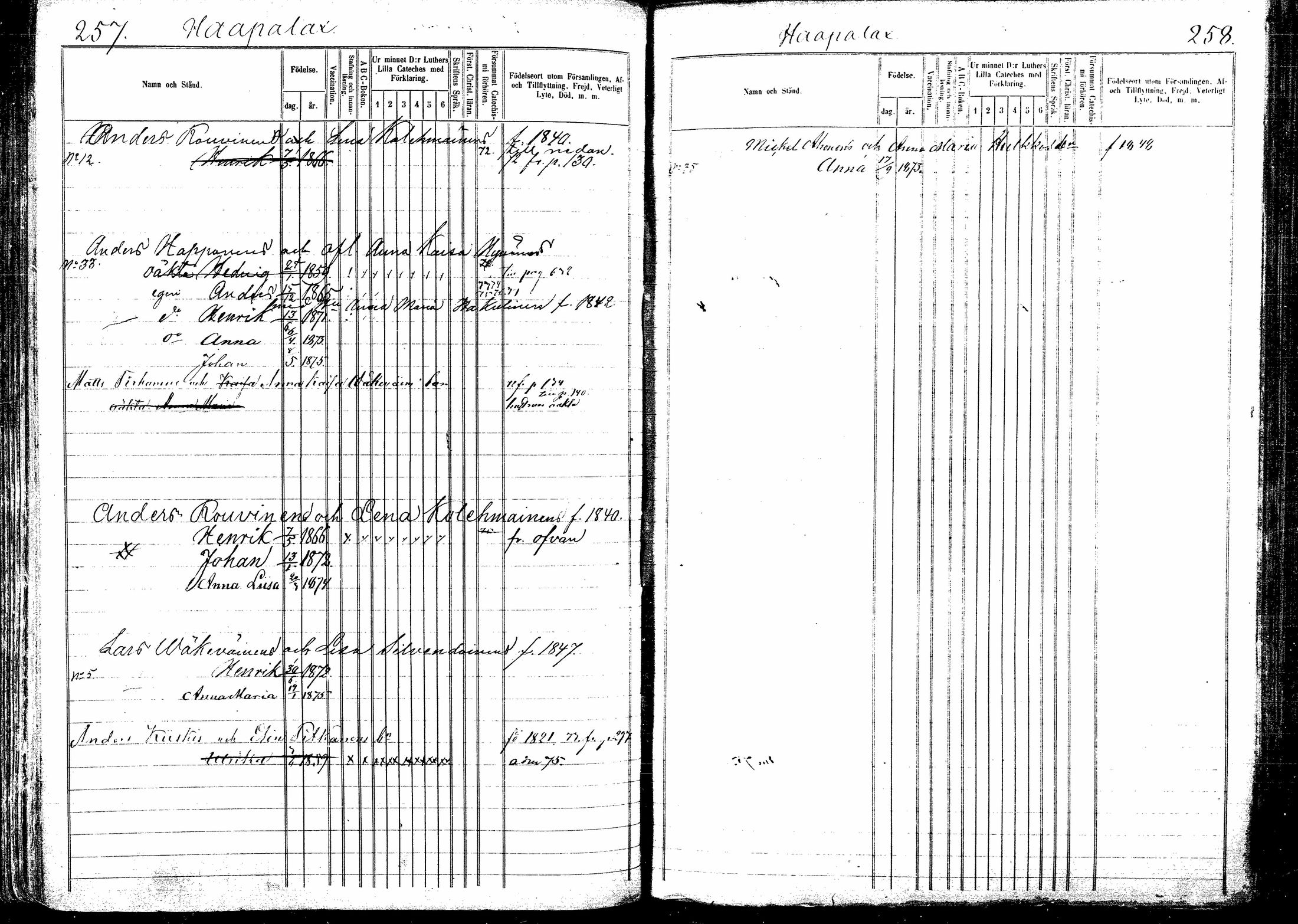 [ ../kirjat/Kirkonkirjat/kitee/lastenkirja_1864-1876_mko1-10/kuvat/134.jpg ]