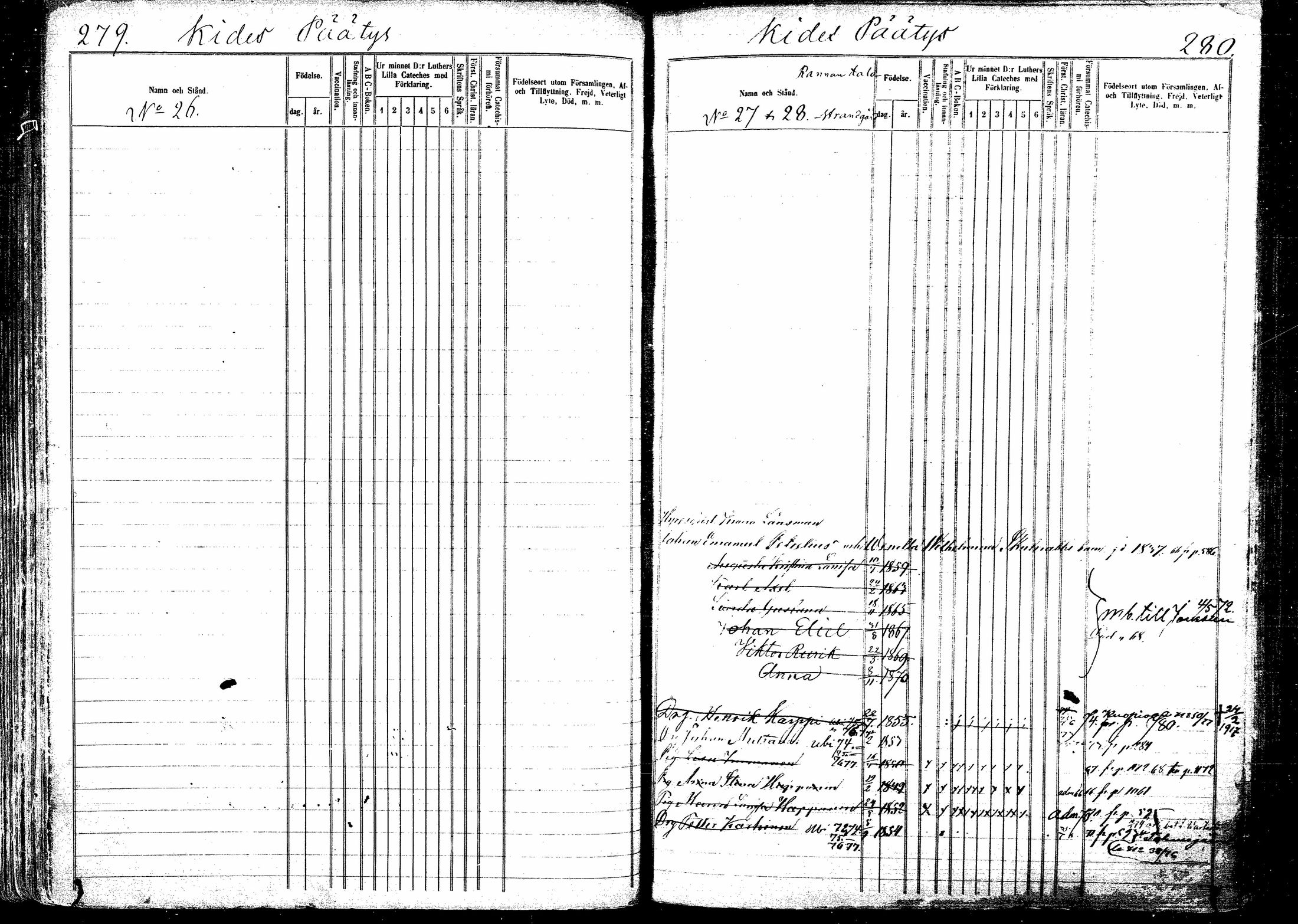 [ ../kirjat/Kirkonkirjat/kitee/lastenkirja_1864-1876_mko1-10/kuvat/142.jpg ]