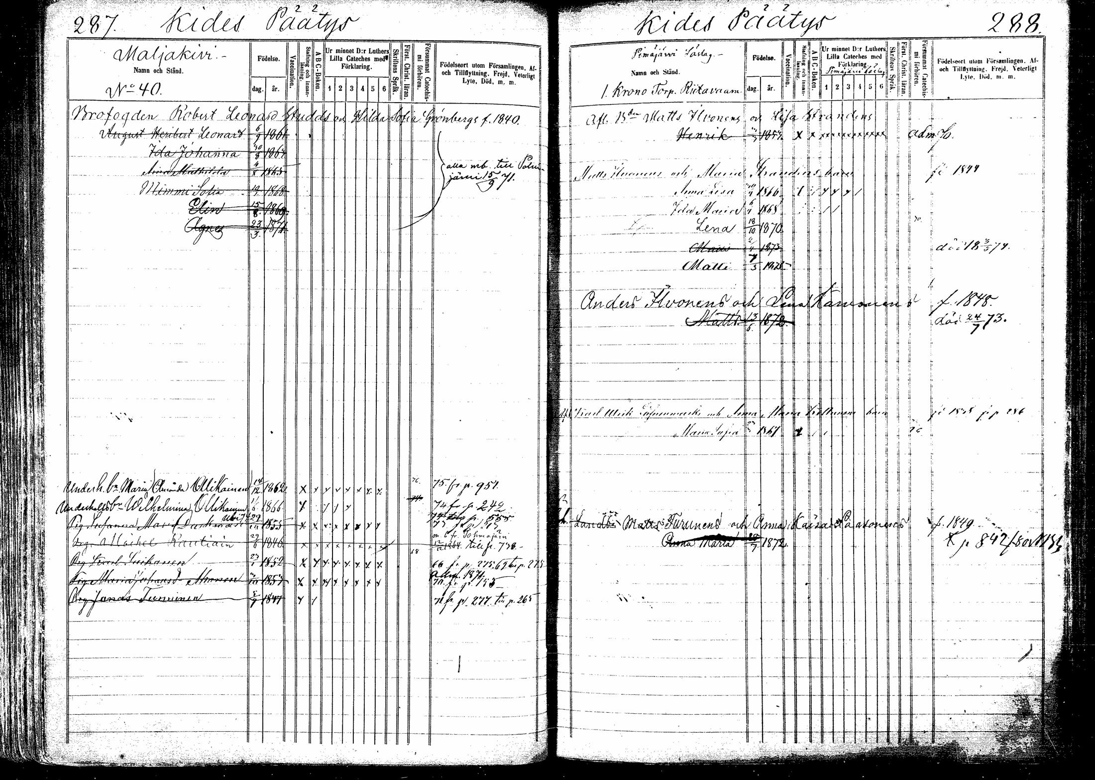 [ ../kirjat/Kirkonkirjat/kitee/lastenkirja_1864-1876_mko1-10/kuvat/146.jpg ]