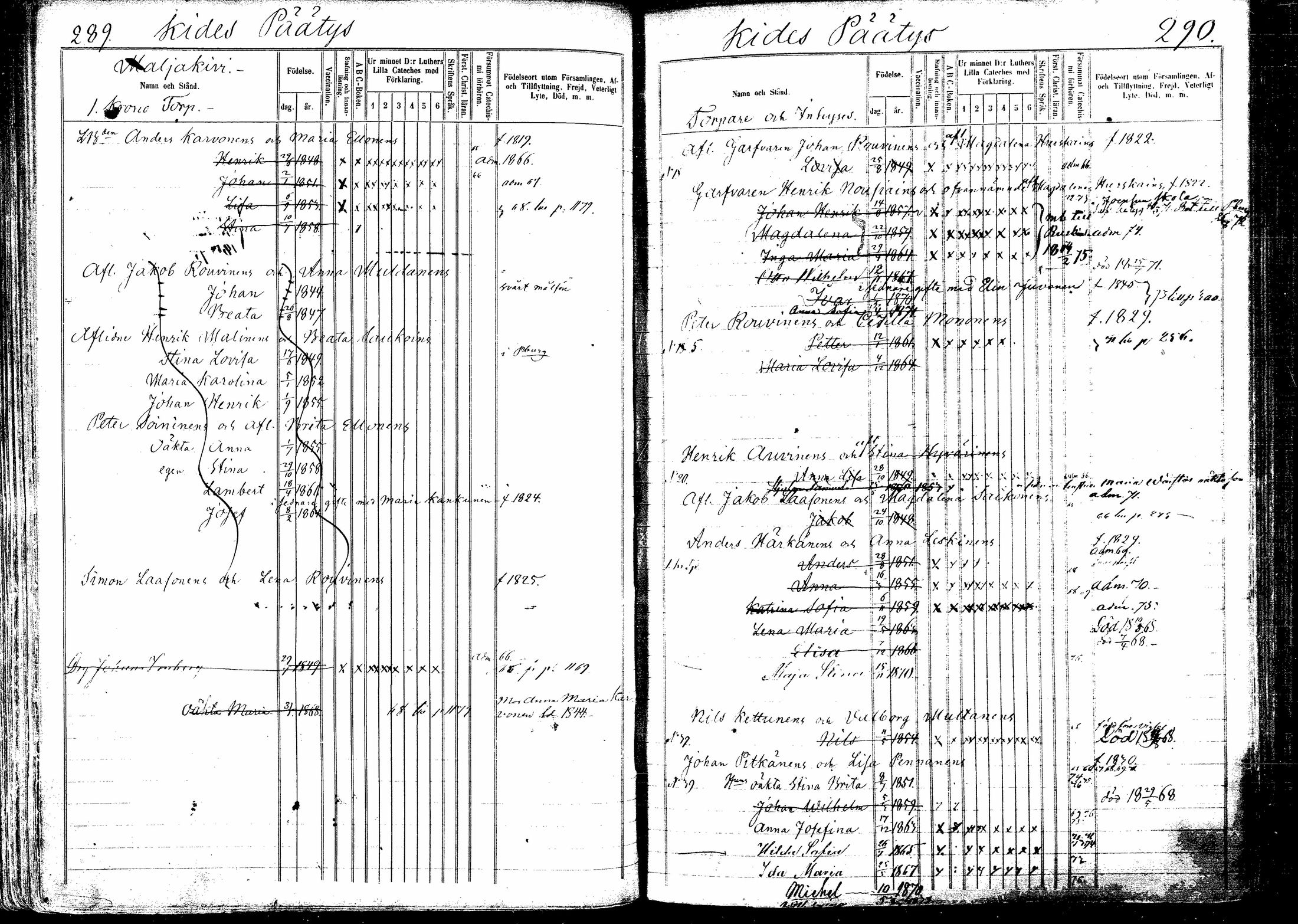 [ ../kirjat/Kirkonkirjat/kitee/lastenkirja_1864-1876_mko1-10/kuvat/147.jpg ]