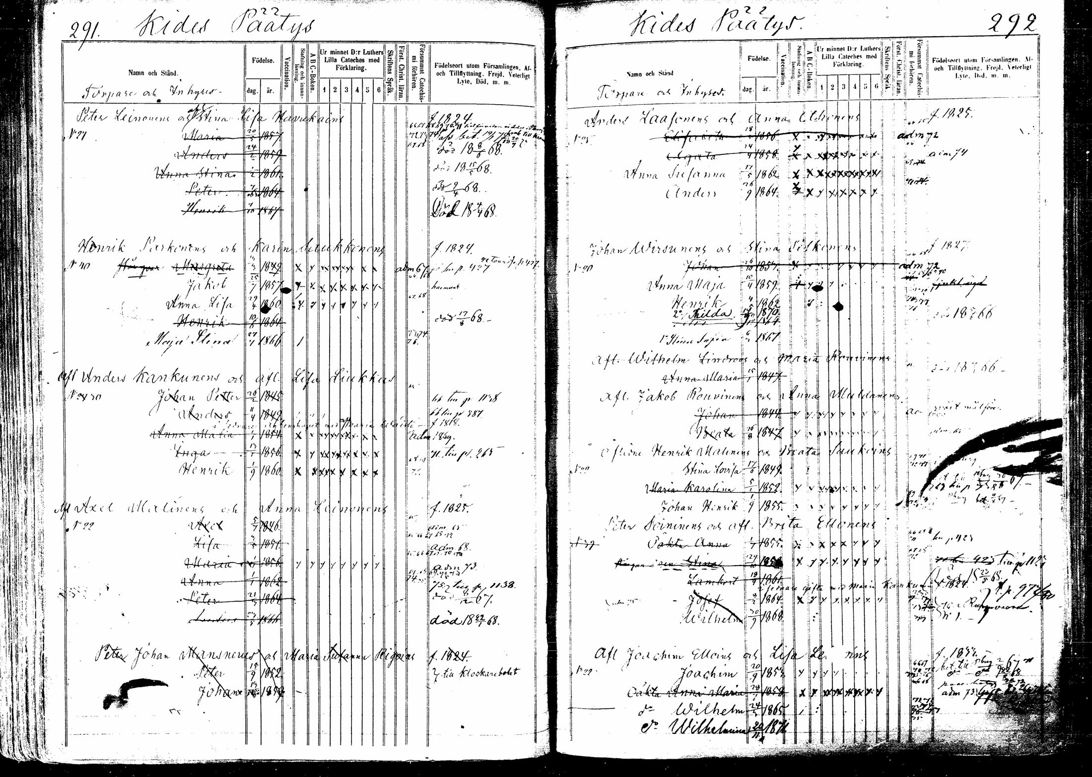 [ ../kirjat/Kirkonkirjat/kitee/lastenkirja_1864-1876_mko1-10/kuvat/148.jpg ]