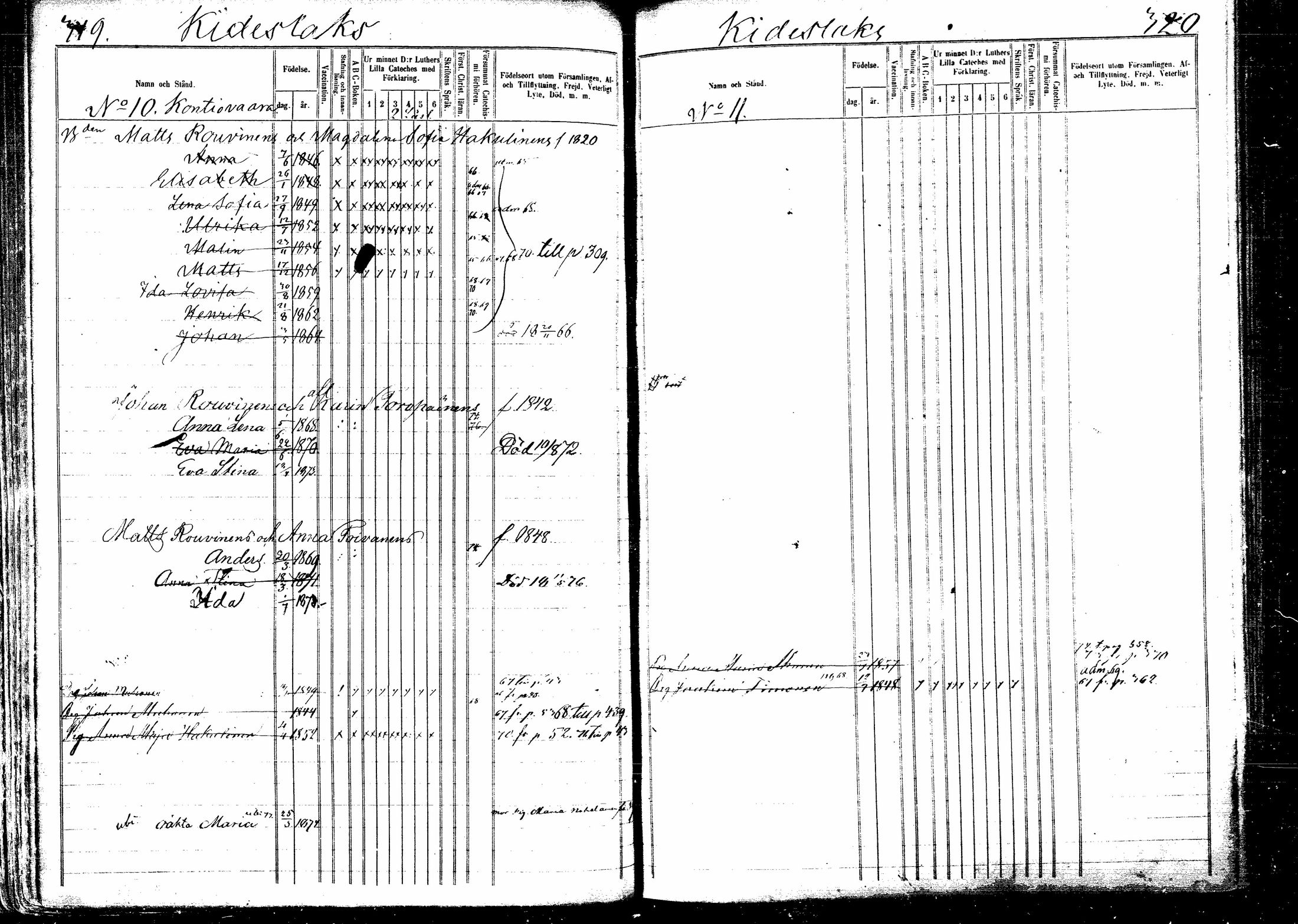[ ../kirjat/Kirkonkirjat/kitee/lastenkirja_1864-1876_mko1-10/kuvat/162.jpg ]