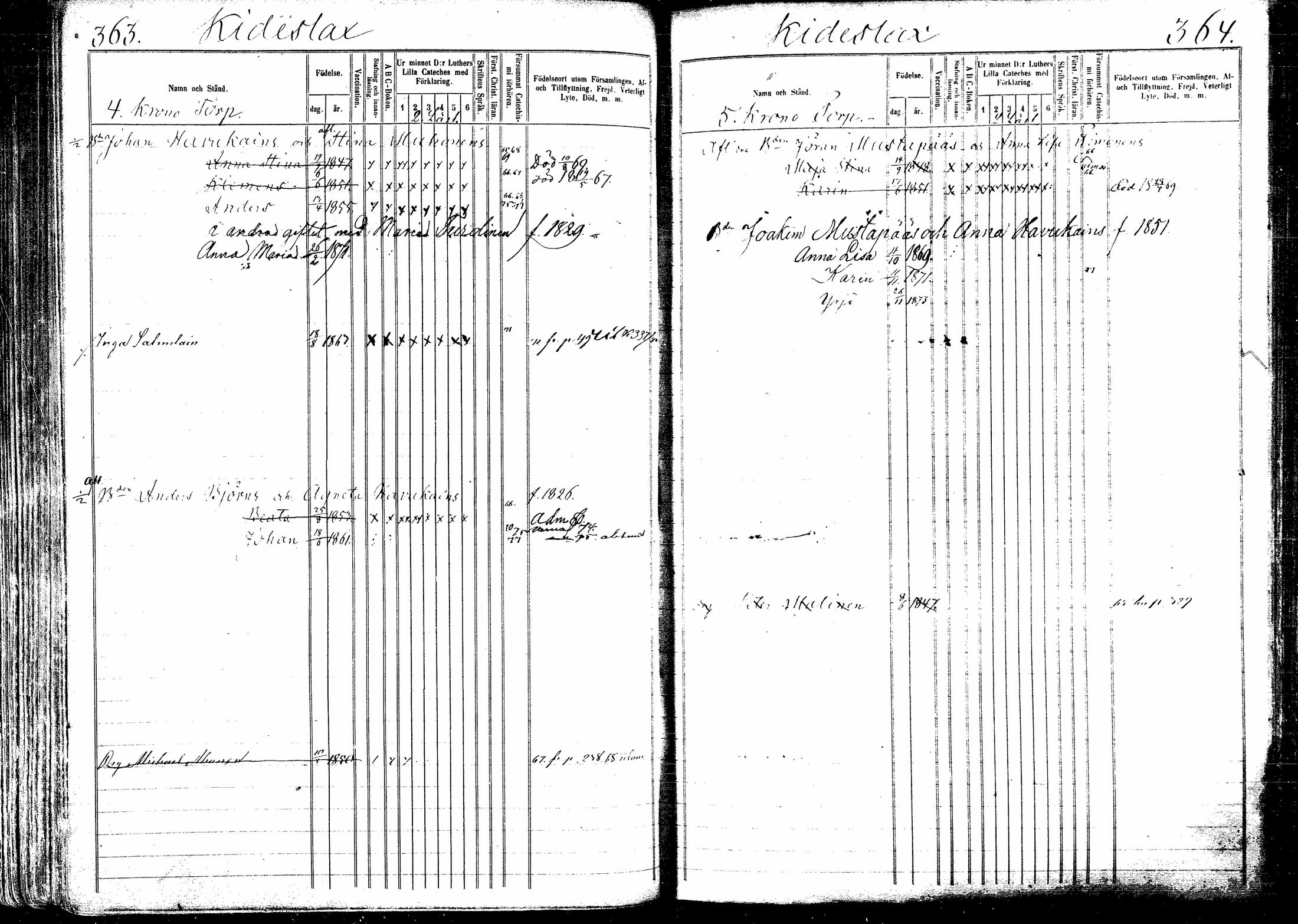 [ ../kirjat/Kirkonkirjat/kitee/lastenkirja_1864-1876_mko1-10/kuvat/184.jpg ]