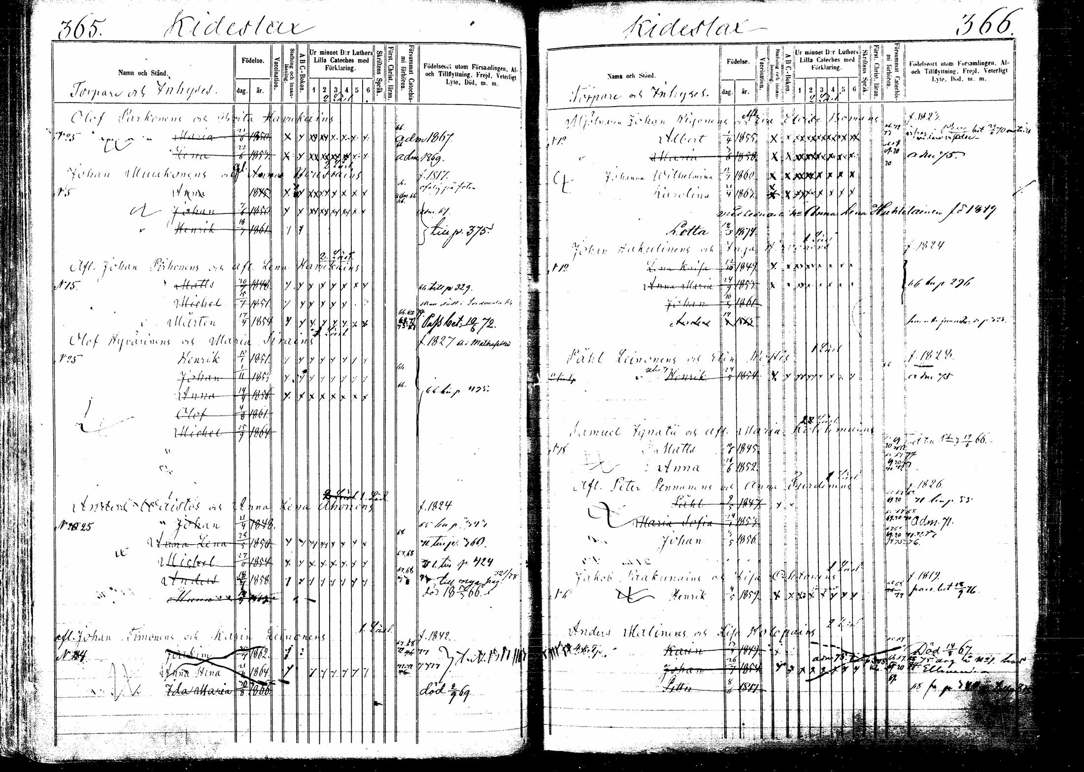 [ ../kirjat/Kirkonkirjat/kitee/lastenkirja_1864-1876_mko1-10/kuvat/185.jpg ]