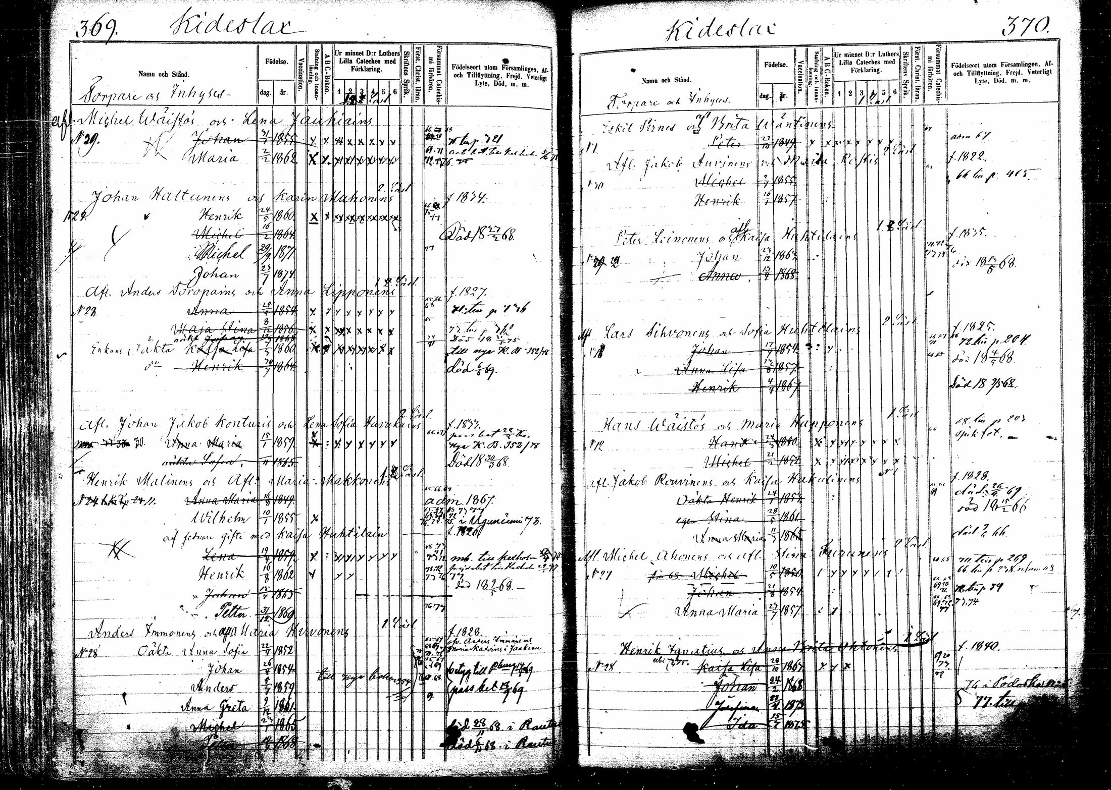 [ ../kirjat/Kirkonkirjat/kitee/lastenkirja_1864-1876_mko1-10/kuvat/187.jpg ]