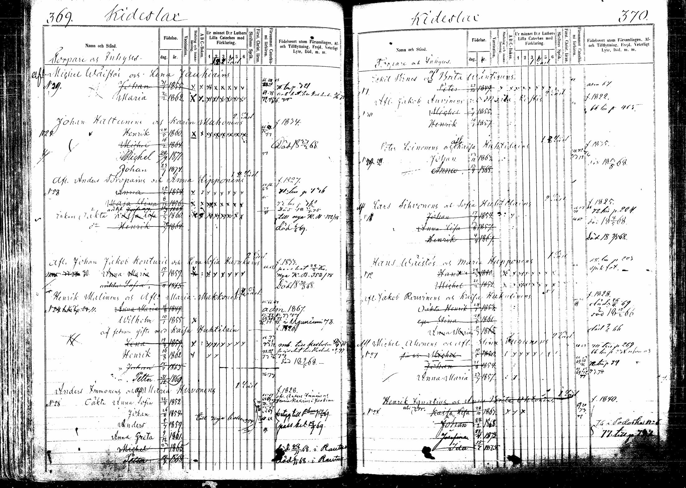 [ ../kirjat/Kirkonkirjat/kitee/lastenkirja_1864-1876_mko1-10/kuvat/188.jpg ]
