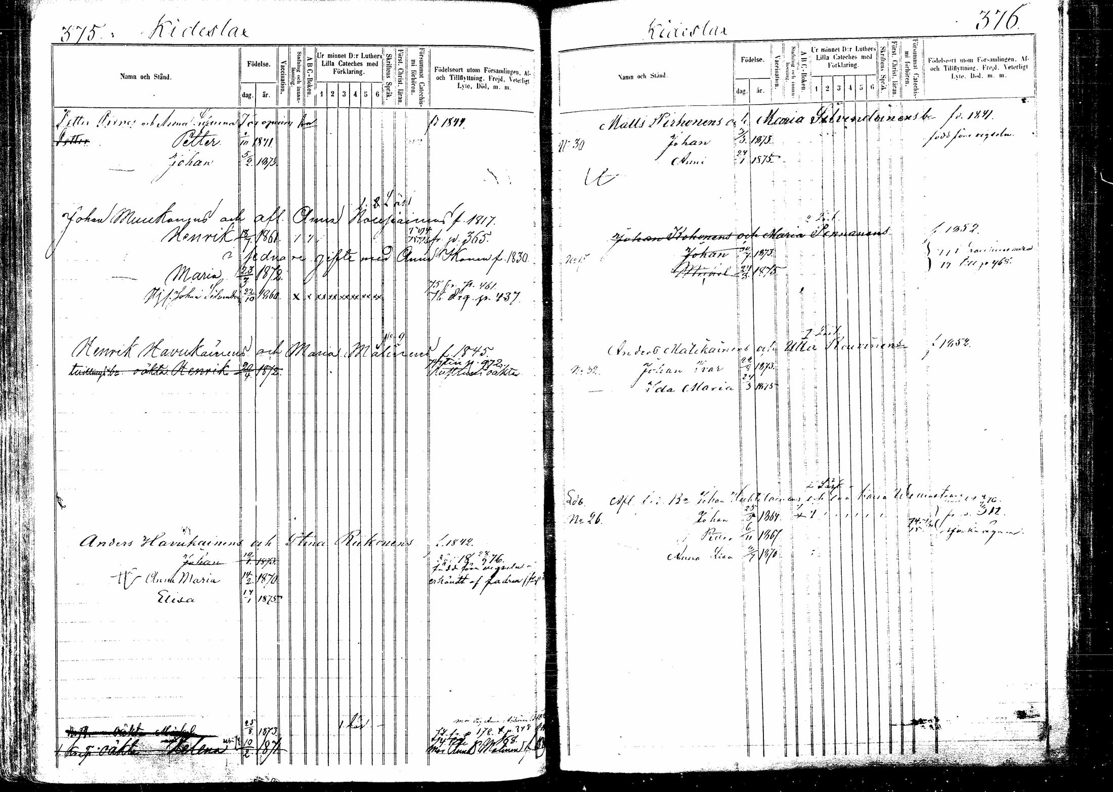 [ ../kirjat/Kirkonkirjat/kitee/lastenkirja_1864-1876_mko1-10/kuvat/191.jpg ]