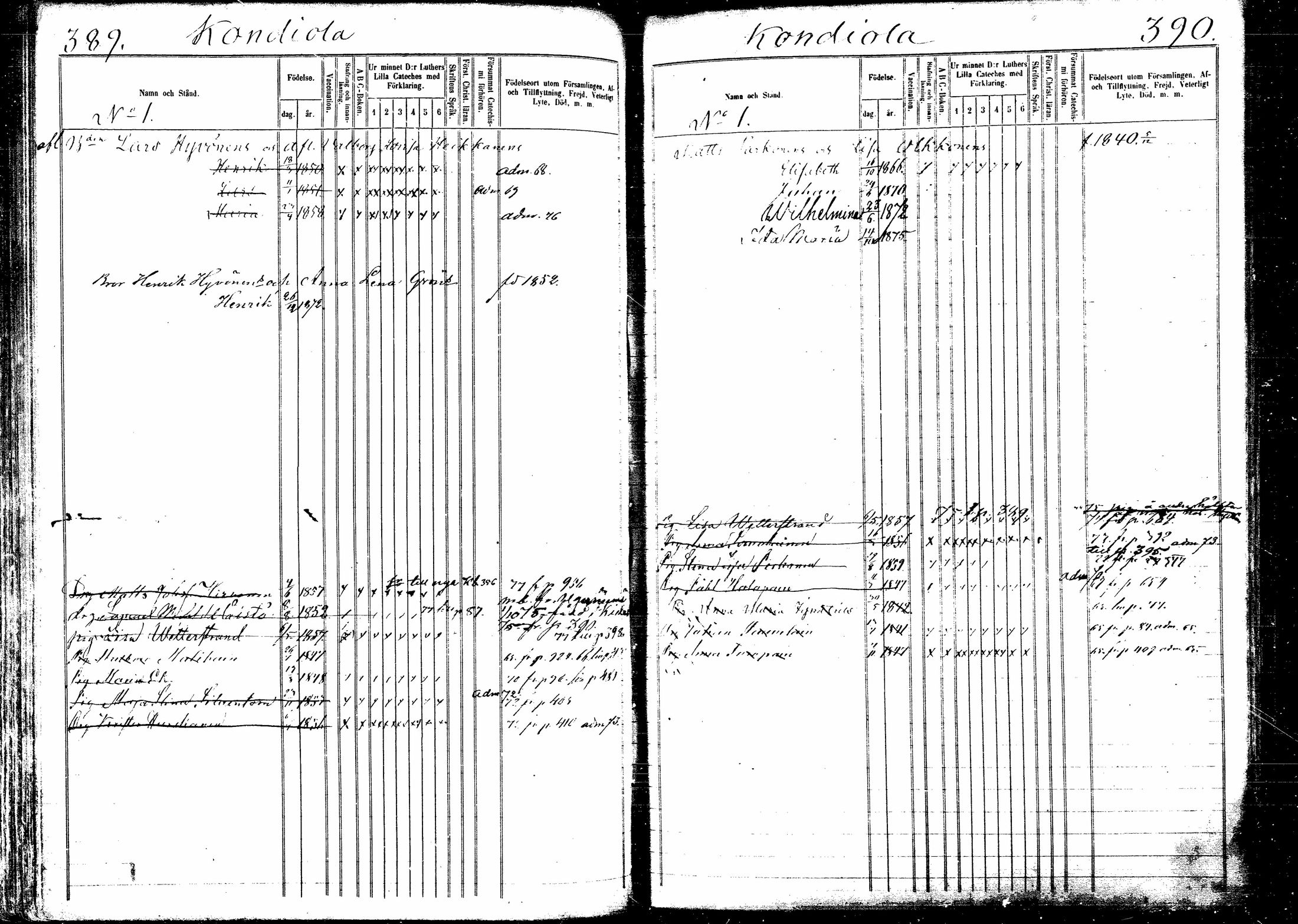 [ ../kirjat/Kirkonkirjat/kitee/lastenkirja_1864-1876_mko1-10/kuvat/193.jpg ]